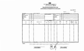 F.C.- 04.1 (!)
ENTIDAD _0_
UNIDAD JERARQUICA (3)
REPARTICIÓN _ffi
DEPENDENCIA _ill
AREA (6)
LUGAR
(7)
SUB
CUENTA CUENTA
(lO) (11)
ENTIDAD REMITENTE
PRE:S:XDE:NCIA DE: LA REPúBLICA
.1.dinisterio- de Hacienda
Ane:x:o al Decreto ~ (t]_:¡_ ~
TRASPASO DE BIENES DE USO
CONVENIOS INTERINSTITUCIONALES
ORIGEN O MOVIMIENTO (8) ENTIDAD
UNIDAD JERARQUICA
T... .. .......... REPARTICIÓN
DEPENDENCIA
AREA
LUGAR
(13) INSTRUMENTO
VALOR
Movim. N°
(9) ENTIDAD RECEPTORA
_{'Jl
_m_
(9)
(9)
_{'Jl
(9)
VALOR
DESCRI PC ION CANTIDAD UNITARIO TOTAL
FECHA TIPO w
(12) (14) (15) (16)
TOTALES / 1
/1,....., J/
~~~~·JEFE DE PATRIMONIO JEFE DE PATRIMONIO
(19) ENTIDAD REMITENTE (20) ENTIDAD RECEPTORA
Anexo B-06-10
Hoja N° ...... .
FECHA ORIGEN
DEINCORPC. o
OMOVIM. MOVIM.
(17) (18)
 