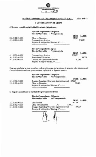 ePRESIDENCIA DE LA REPúm.ICA
Ministerio de Hacienda
. Anexo al Deereto N' 477~
DINÁMICA CONTABLE- CONVENIO INTERINSTITUCIONAL Anexo B-06-14
1) CONSTRUCCIÓN DE OBRAS
a) Registro contable en la Entidad Remitente (Adquirente)
232.01.22.00.000
411.05.20.00.000
411.05.20.00.000
561.01.03.00.000
561.01.02.00.000
Tipo de Comprobante: Obligación
Tipo de Operación : Presupuestaria
Obras en Ejecución
Construcciones de obras
Registro de obligación siFactura N°... .......
Tipo de Comprobante: Egreso
Tipo de Operación : Presupuestaria
Construcciones de obras
Retenciones Efectuadas
Créditos por Operaciones Directas
Registro de pago siRecibo N°... .......
DEBE HABER
xxxx
xxxx
DEBE HABER
xxxx
xxxx
xxxx
Una vez concluida la obra, se deberá realizar el traspaso de la misma, de acuerdo a los términos del
Convenio Interinstitucional, posteriormente registrar de la siguiente manera:
321.15.02.00.000
232.01.22.00.000
Tipo de Comprobante: Obligación
Tipo de Operación :No Presupuestaria
DEBE HABER
Traspaso Remitido s/ Convenio Interinstitucional XXXX
Obras en Ejecución XXXX
Registro de obligación siFactura N°... .......
b) Registro contable en la Entidad Receptora (Destino Final)
232.01.01.00.000
232.01.02.00.000
561.01.16.00.000
Tipo de Comprobante: Obligación
Tipo de Operación :No Presupuestaria
DEBE HABER
Edificaciones XXXX
Obras Infraestructura XXXX
Traspaso Recibido p/ Convenio I erinstitucional XXXX
Registro de obligación siFactur N°... ........
-r ---------------------
 