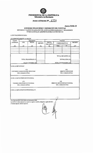 PRESIDENCIA DE LA REPúBLICA
Mnisterio de Hacienda
Anuo al Decreto NO 477~
Anexo B-06-15
INFORME FINANCIERO Y RENDICIÓN DE CUENTAS
RECURSOS Y GASTOS REALIZADOS POR AGENCIAS ESPECIALIZADAS Y ORGANISMOS
INTERNACIONALES ADMINISTRADORAS DE PROYECTOS
(1) ENTIDAD BENEFICIARIA:
(2) CORRESPONDIENTE AL MES DE:
SALDO
ANTERIOR
(3)
STR
(4)
RECURSOS
FECHA
(5)
IMPORTE
(6)
TOTAL TRANSFERIDO (7) ................................
SALDO A RENDIR (14)
A) DE LA UEPIUCP/DNP
(15)
CONTADOR O ADMINISTRADOR UEP/UCP/DNP
Sello y Aclaración de Firma
B) DE LA UEPIUCP/DNP INSTITUCIONAL
(17)
TESORERO UEP/UCP/DNP INSTITUCIONAL
Sello y Aclaración de Firma
C) DE LA UEPIUCP/DNP INSTITUCIONAL (*)
Nota: Este Documento tiene carácter de Declaración Jurada.
GASTOS
OBJETO
DEL GASTO l--c_o_M_P_R_o.,.B_A_N_T_E_(9_)--l
IMPORTE
(8) TIPO W (10)
TOTAL DE GASTOS (11)
DEVOLUCIÓN (12) ................................
································TOTAL DE RENDICIÓN (13)
(16)
DIRECTOR UEP/UCP/DNP
Sello y Aclaración de Firma
(18)
DIRECTOR UEP/UCP/DNP INSTITUCIONAL
Sello y Aclaración de Firma
/}
La UAF/SUAF deberá adjuntar los respectivos registros contables, obligación y egreso del SICO.
(*)Deberá adjuntar informe respectivo.
 