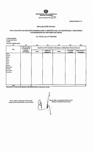 •PRESIDENCIA DE LA REPúBLICA
J.v.linisterio de Hacienda
Anexo al Decreto N' 477~
ANEXO B-06-17 A
DECLARACIÓN JURADA
RECAUDACIÓN DE IMPUESTO INMOBILIARIO Y DEPÓSITO DEL 15% DESTINADO A MUNICIPIOS
CONSIDERADOS DE MENORES RECURSOS
(1) Municipalidad
(2) Ejercicio Fiscal
(3) Mes
(4) Fecha de Elaboración
(4)
Mes
Enero
Febrero
Marzo
Abril
Mayo
Junio
Julio
Agosto
Septiembre
Octubre
Noviembre
Diciembre
Total
(5)
Total recaudado
en concepto de
Impuesto
Inmobiliario
Art. 176 de la Ley N° 5554/2016
(6) (7) (8) (9) (10)
Depósitos del15% destinado a Municipios considerados de Menores Recursos
Boleta de N°Cuenta Monto del15 %
Fecha
Depósito N"
Banco
Corriente depositado
o
Observación: Los informes presentados al MH tendrán carácter de Declaración Jurada.
Firma, Sello y Aclaración de Firma del
Responsable Administrativo y/o Contador
1Firma, Sello y Aclaración de Firma de la
Máxima Autoridad Institucional
o
 