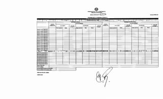 BANCO 1 (Con calificación)
BANCO 1 (Con calificación)
BANCO 1 (Con calificación)
BANCO 1 (Con calificación)
BANCO l (Con calificación)
BANCO 1 (Con calificación)
BANCO 1 (Con calificación)
BANCO 1 (Con calificación)
BANCO 1 (Con calificación)
BANCO 1 (Con calificación)
BANCO 1 (Con calificación)
BANCO 1 (Con calificación)
BANCO 1 (Con calific_ación)
BANCO 1 (Con calificación)
CUENTA
CORRIENTE
1 ::¿:¡, ;': m : ::ii!!l;~m: m :Ir:¡ ~1~11 <,' '
ENTIDAD FINANOERA 1
ENTIDAD FINANOERA 2
ENTIDAD FINANOERA 3
ENTIDAD FINANOERA 4
ENTIDAD FINANCIERA 5
ENTIDAD FINANOERA 6
ENTIDAD FINANOERA 7
ENTIDAD FINANOERA 8
Total en Guaranies
Total en Dólares
TOTAL DEPÓSITOS EN GUARANIES
TOTAL DEPÓSITOS EN DóLARES
INDICAR TIPO DE CAMBIO
COMENTARIOS
ALA VISTA
Fecha Apertura Monto
MONEDA LOCAL
TASA DE
INTERÉS%
CAJA DE AHORRO
Fecha Apertura
l'RES!DENClA DE LA REl'ÚBLlCA
:Ministwio de Hadt!tul•
Anexo o! D.,.r«o N"-4.1.:] ~
NOMBRE DE LA EMPRESA PÚBLICA
DEPOSITOS EN B&,COS EMPRESAS l'l"ULICAS
': SALooS,ENBANCOSALMES
PLAZO FIJO
Plazo Monto
TASA DE
INTERÉS%
'c:!i'DE 21)i6
CUENTA
CORRIENTE ALA VISTA
Fecha de Apertura
. SÁl,I)()S:~!'IN#¡~áASAt:~l)Jt;tfl!SDEllll6 ~:::i>'
<
~
1
r
-y
Monto
MONEDA EXTRANJERA
CAJA DE AHORRO
TASA DE
INTERÉS%
Fecha Apertura
PLAZO FIJO
Plazo Monto
Anexo B-06-24
TASA DE
INTERÉS%
 