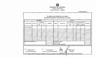 (1)DESTINADOS (2)FECHA
SALDO ANTERIOR
(1O)TOTAL RECURSOS DEL MES
(15) - - - - - - - - - -
FIRMA Y SELLO
FUNCIONARIO ENCARGADO
RECURSOS
(3)RECIBOW
DEL AL
(13)
PRESIDENCIA DE LA REPÚBLICA
Ministerio de Hacienda
Anexo al Decreto No 4771.
PLANILLA DE GASTOS DE CAJA CHICA
RECURSOS DESTINADOS A FONDOS FIJOS O CAJA CHICA
GASTOS
(7)COMPROBANTE
(4)IMPORTE (5)FECHA (6)CONCEPTO
(11) TOTAL DE GASTOS
11--------1~(12) DEVOLUCIÓN
TOTAL DE FONDOS UTILIZADOS
FIRMA Y SELLO
TIPO No
~
TITULAR DE LA UNIDAD RESPONSABLE
ANEXO B-07-01
(8)REGISTRO SICO
N°DE
OBLIG.
N°DE
EGRESO
(9)IMPORTE
~ . TESORERO
Obs.: La presente planilla tendrá carácter de Declaración Jurada, que servirá de documento probatorio para renJició~ de cuentas en sede de la Institución.
1
 
