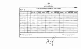 MES Y AÑO (!)
FECHA (2)
(3) (4) (5) (6) (7)
N" DE LffiRO
DEPARTAMENTO DISTRITO OFICINA
OFICINA TOMON°
(18)
FIRMA Y SELLO
FUNCIONARIO RESPONSABLE
Obs.: La presente planilla tendrá carácter de Declaración Jurada.
ePRESIDENCIA DE LA REPÚBLICA
Ministerio de Hacienda
Anexo al Decreto N• 477~
PLANILLA DE REGISTRO DE MATRIMONIOS (ART. 123 LEY N° 5554/2016)
(8) (9) (lO) (11) (12) (13) (14)
FOLIO LUGAR DEL FECHA DEL
FECHA DE DATOS DE LA ESPOSA
N• MATRIMONIO MATRIMONIO
INSCRIPCIÓN DEL
MATRIMONIO CICN° NOMBRES Y APELLIDOS NACIONALIDAD
(19)
l
~
1
~~
~-
(15) (16) (17)
DATOS DEL ESPOSO
CICN• NOMBRES Y APELLIDOS NACIONALIDAD
FIRMA Y SELLO
FUNCIONARIO RESPONSABLE
 