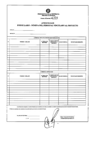 N"
N"
ePRESIDENCIA DE LA REPúBLICA
Ministerio de Hacienda
Anexo al Decreto N477~
ANEXO B-14-01
FORMULARIO- NÓMINA DEL PERSONAL VINCULADO AL PROYECTO
ENTIDAD:
PROYECTO:
1) PERSONAL DE PLANTA (FUNCIONARIOS PERMANENTES)
N' CÉDULA DE
(•) RESOLUCIÓN DE
NOMBRE Y APELLIDO ASIGNACIÓN AL SUELDO MENSUAL FUNCIÓN QUE DESEMPERA
IDENTIDAD
PROYECTO
2) PERSONAL CONTRATADO
N' CÉDULA DE
(•) RESOLUCIÓN DE
NOMBRE Y APELLIDO
IDENTIDAD
ASIGNACIÓN AL SALARIO MENSUAL FUNCIÓN QUE DESEMPERA
PROYECTO
Las infonnaciones consignadas en el presente formulario seran consideradas como veraces en su totalidad y en calidad de declaraciónJurada por parte del responsable firmante del mismo.
(*) Podrán ser considerados otros documentos de acto administrativo que evidencien la vinculación al Proyecto.
ACLARACIÓN DE FIRMA:---------
C. l. N':
FIRMA Y SELLO INSTITUCIONAL
COORDINADOR DEL PROYECTO
 