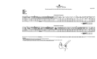 Codigo SNIP
Entidad
Tino eh presuouesto
Programa
Sub Programa
Proyecto
Unidad Kesoonsab~
A
o<qn
1
:.:;;....,...............<8' ~e : , ...,._,.~
,; .• ;
8
:n.-~1ki!~::r-~AJ.~t(l)tij,
,.,;.;;.,~ l&..c.•
@)
P"RESIDENCIA DE LA RRPUm.ICA
MbU_.;o doHorio_.o / 774
Ano:a al Dea•G N"_ _'f:
Proyección mensual del Nivel de Gasto 100: Sevicios Personales. (En miles de Guaraníes) t"l
a) Funcionarios Permanentes
e
~<R.~,~~~~~~ A-
~ l ~~""'* 1~MkÍo1111ft ~.pw~·--
'/~~
:..--~~
"""" .......,-.oC,~?
b) Funcionarios Contratados
Mono ..... ,..,. ,_
Anexo B-14-02
D
J...
- .......... - """"""
~~ ..........,, T...
m-,--~~ 1 1E Prnu(Min!aoto Vlamte
SaldoddO.G.
......... .~
E r:::=- 1 r
TOTALGI:NERAL(I+l) .,:., ,. :
Obsenaciones:
• Los datos mensua1es deberán reflejar lo efectivamente ejecutado al mes de la presentación de la solicitud de Modificación Presupuestaria siSICO.
•• Para el G.G. 140 (contratados) deberá discriminar el sueldo y las remuneraciones complementarias.
••• Aclarar el concepto de la bonificación que se percibe, siempre ycuando esté prevista en el contrato suscripto del trabajador. Las asignaciones complementarias no podrán exceder d porcentaje aconlado en dicho contrato.
•••• Los beneficios y/o asignaciones complementarias se abonarán solamente a los funcionarios con dedicación fuúca y exclusiva a las Unidades Ejecutoras de Proyectos (UEP).
 