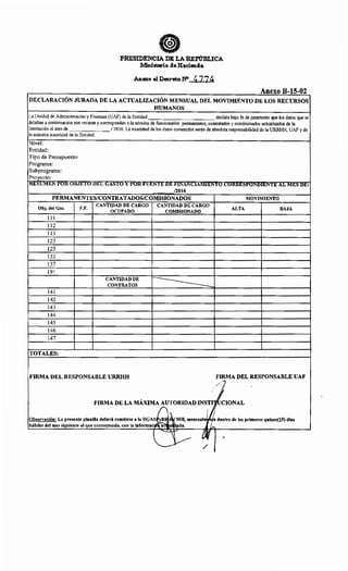 PRESIDENCIA DE I.A REPú:BI.ICA
Ministerio deHacienda
Anexo B-15-02
DECLARACIÓN JURADA DE LA ACTUALIZACIÓN MENSUAL DEL MOVIMIENTO DE LOS RECURSOS
HUMANOS
La Unidad de Administración y Finanzas (UAF) de la Entidad: declara bajo fe de juramento que los datos que se
detallan a continuación son veraces y corresponden a la nómina de funcionarios permanentes, contratados y comisionados actualizados de la
Institución al mes de 12016. La exactitud de los datos contenidos serán de absoluta responsabilidad de la URRHH, UAF y de
la máxima autoridad de la Entidad.
Nivel:
Entidad:
Tipo de Presupuesto:
Programa:
Subprograma:
Proyecto:
!RESUMEN POR OBJETO DEL GASTO Y POR l<'UJ!,;NTJ!,; VJ!,; l<'lNAN ~IAMlJ!,;NTO L H~K~SPONVIJ!,;NTE AL MES DE:
/2016
PERMANENTES/CONTRATADOS/COMISIONADOS MOVIMIENTO
Obj. del Gto. F.F.
CANTIDAD DE CARGO CANTIDAD DE CARGO
ALTA BAJA
OCUPADO COMISIONADO
111
112
113
123
125
133
137
191
CANTIDAD DE
r------_CONTRATOS
141
142
143
144
145
146
147
TOTALES:
FIRMA DEL RESPONSABLE URRHH FIRMA DEL RESPONSABLE UAF
.'
//
1
FIRMA DE LA MÁXIMA AUTORIDAD INSTI CIONAL
Ob"~"''"'L• pn""'' p;,.;n, d<b"á nmltln< • '' DGA'~~ MH,m••'"''" • d<ntrn d< '"' prim•rn• qnln«(l5) dlti
hábiles del mes siguiente al que corresponda, con la informac· ac al¡~da. ~
1 ~ ~~ ~
~ /
 