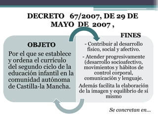 DECRETO 67/2007, DE 29 DE
MAYO DE 2007 ,
OBJETO
Por el que se establece
y ordena el currículo
del segundo ciclo de la
educación infantil en la
comunidad autónoma
de Castilla‐la Mancha.
- Contribuir al desarrollo
físico, social y afectivo.
- Atender progresivamente
(desarrollo socioafectivo,
movimientos y hábitos de
control corporal,
comunicación y lenguaje.
Además facilita la elaboración
de la imagen y equilibrio de sí
mismo
FINES
Se concretan en…
 