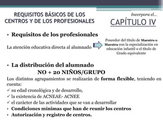 CAPÍTULO IV
REQUISITOS BÁSICOS DE LOS
CENTROS Y DE LOS PROFESIONALES
Incorpora el…
• Requisitos de los profesionales
La atención educativa directa al alumnado
• La distribución del alumnado
NO + 20 NIÑOS/GRUPO
Los distintos agrupamientos se realizarán de forma flexible, teniendo en
cuenta:
 su edad cronológica y de desarrollo,
 la existencia de ACNEAE- ACNEE
 el carácter de las actividades que se van a desarrollar
• Condiciones mínimas que han de reunir los centros
• Autorización y registro de centros.
Poseedor del título de Maestro o
Maestra con la especialización en
educación infantil o el título de
Grado equivalente
 
