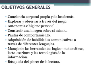 • Conciencia corporal propia y de los demás.
• Explorar y observar a través del juego.
• Autonomía e higiene personal.
• Construir una imagen sobre sí mismo.
• Pautas de comportamiento.
• Adquisición de habilidades comunicativas a
través de diferentes lenguajes.
• Manejo de las herramientas lógico- matemáticas,
lecto-escritura y las tecnologías de la
información.
• Búsqueda del placer de la lectura.
OBJETIVOS GENERALES
 