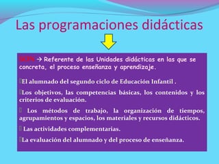 Las programaciones didácticas

SON  Referente de las Unidades didácticas en las que se
concreta, el proceso enseñanza y aprendizaje.

El alumnado del segundo ciclo de Educación Infantil .
Los objetivos, las competencias básicas, los contenidos y los
criterios de evaluación.
 Los métodos de trabajo, la organización de tiempos,
agrupamientos y espacios, los materiales y recursos didácticos.
 Las actividades complementarias.
La evaluación del alumnado y del proceso de enseñanza.
 