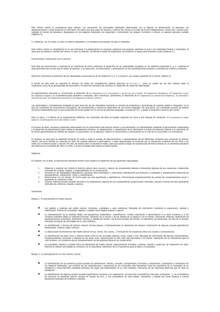 Este criterio valora la competencia para realizar, con autonomía, las actividades habituales relacionadas con la higiene, la alimentación, el descanso, los
desplazamientos y otras tareas de la vida diaria. Se valora que sea capaz de solicitar y realizar las rutinas en el aseo de forma independiente; comer solo, vestirse solo,
respetar el tiempo de descanso, desplazarse en los espacios habituales con seguridad y controlando los riesgos. Contribuir a ofrecer un aspecto personal cuidado
(objetivo 4).


5. Colaborar, con los otros, a crear un entorno agradable y un ambiente favorecedor de salud y bienestar.


Este criterio valora su competencia en el uso individual y la participación en procesos colectivos que busquen mantener el aula y los materiales limpios y ordenados, al
igual que los pasillos y recreos del centro, la casa, la calle etc. Se estima el grado de autonomía, la iniciativa y el gusto para llevarlas a cabo (objetivo 5).


Conocimiento e interacción con el entorno.


Esta área de conocimiento y experiencia se contribuye de forma particular al desarrollo de las capacidades recogidas en los objetivos generales b, g e i relativas al
descubrimiento del mundo que le rodea, en general, y en particular, al conocimiento y participación en las manifestaciones sociales y culturales de Castilla-La Mancha.


Asimismo contribuye al desarrollo de las capacidades comunicativas de los objetivos f y h, y a construir una imagen ajustada de sí misma, objetivo d.


A través de esta área se adquiere el dominio de todas las competencias básicas descritas en el Anexo I, como no puede ser de otra manera dada la
implicación global de la personalidad del alumnado y la intención educativa de contribuir al desarrollo de todas las capacidades.



Es especialmente relevante su contribución al desarrollo de la Competencia en el conocimiento e interacción con el medio; la Competencia matemática; la Competencia social;
la Competencia digital y la Competencia para aprender a aprender, pero contribuye, igualmente, al desarrollo de la Competencia en comunicación lingüística, la Autonomía e
iniciativa personal, la Competencia emocional y la Competencia cultural y artística.


Las capacidades y competencias recogidas en esta área han de ser abordadas mediante un proceso de enseñanza y aprendizaje de carácter global e integrador, en el
que los contenidos de conocimiento (conceptos), de procedimiento y actitud se desarrollen de una forma integrada. Por otra parte, sus contenidos carecen de sentido
de forma independiente por lo que se abordan de forma global con el uso de los distintos lenguajes, incluido las TIC, y desde el progresivo dominio del cuerpo.


Para su logro, y a efectos de la programación didáctica, los contenidos del área se pueden organizar en torno a dos bloques de contenido: El acercamiento al medio
natural y La participación en la vida cultural y social.


El primero de ellos, incorpora contenidos relacionados con el conocimiento del entorno natural y sus elementos; su interpretación mediante la aproximación matemática
y el desarrollo de pensamiento lógico desde el pensamiento intuitivo; la categorización y organización de la información a través de distintos criterios y la valoración de
la misma generalizando los hábitos de respeto y conservación; en el segundo, relativo al conocimiento y participación en la vida de la comunidad y la convivencia.


En síntesis, en esta área se pretende favorecer en niñas y niñas el proceso de descubrimiento y representación de los diferentes contextos que componen el entorno
infantil, así como facilitar su inserción en ellos, de manera reflexiva y participativa, y estos aprendizajes se producen por la interacción constante de los niños y las
niñas con el entorno social y natural. Por ello, es preciso abrir la escuela al medio, para que pueda recoger las experiencias de forma directa en un ambiente educativo
que estimula la curiosidad del niño y la niña, y al que no puede estar ajeno la propia familia.



Objetivos


En relación con el área, la intervención educativa tendrá como objetivo el desarrollo de las siguientes capacidades:


       1.      Observar y explorar con interés el entorno natural para conocer y valorar los componentes básicos e interpretar algunas de sus relaciones y desarrollar
               actitudes de cuidado, respeto y responsabilidad en su conservación.
       2.      Iniciarse en las habilidades matemáticas, actuando sobre elementos y colecciones, identificando sus atributos y cualidades y estableciendo relaciones de
               agrupamientos, clasificación, orden y cuantificación
       3.      Relacionarse con los demás, de forma cada vez más equilibrada y satisfactoria, interiorizando progresivamente las pautas de comportamiento social y
               ajustando su conducta a ellas.
       4.      Conocer distintos grupos sociales cercanos a su experiencia, algunas de sus características, producciones culturales, valores y formas de vida, generando
               actitudes de confianza, respeto y aprecio.


Contenidos


Bloque 1. El acercamiento al medio natural.




               Los objetos y materias del medio natural: funciones, cualidades y usos cotidianos. Recogida de información mediante la exploración, medida y
               clasificación. Actitud de curiosidad, respeto y cuidado hacia objetos propios y ajenos.

               La representación de la realidad desde una perspectiva matemática: cuantificación, conteo, estimación y aproximación a la serie numérica y a los
               números ordinales desde un enfoque funcional. Situación de sí mismo y de los objetos en el espacio y en el tiempo. Posiciones relativas. Realización de
               desplazamientos orientados. Estimación intuitiva y medida del tiempo. Las formas sociales del tiempo: el calendario, las estaciones, los días de la semana
               Ubicación temporal de actividades de la vida cotidiana.

               La identificación y formas del entorno natural: formas planas y tridimensionales en elementos del entomo. Exploración de algunos cuerpos geométricos
               elementales. Ordenar según criterios

               La observación de fenómenos del medio natural (lluvia, viento, día, noche...) Formulación de conjeturas sobre sus causas y consecuencias.

               La identificación de seres vivos y materia inerte como el sol, animales, plantas, rocas, nubes o ríos. Recogida de información de algunas características,
               comportamientos, funciones y cambios en los seres vivos. Aproximación al ciclo vital, del nacimiento a la muerte. Valoración de su importancia para la
               vida humana y la incidencia que el comportamiento de las personas tiene en su conservación.

               La curiosidad, respeto y cuidado hacia los elementos del medio natural, especialmente animales y plantas. Interés y gusto por las relaciones con ellos.
               Disfrute al realizar actividades en contacto con la naturaleza. Valoración de su importancia para la salud y el bienestar.


Bloque 2. La participación en la vida cultural y social.



               La identificación de los primeros grupos sociales de pertenencia: familia y escuela. Componentes, funciones y costumbres. Localización y orientación en
               los espacios habituales, uso correcto de sus dependencias y autonomía en los recorridos más frecuentes Toma de conciencia de la necesidad de su
               existencia y funcionamiento mediante ejemplos del papel que desempeñan en su vida cotidiana. Valoración de las relaciones afectivas que en ellos se
               establecen.

               La identificación de algunos grupos sociales significativos cercanos a su experiencia: los servicios comunitarios (mercado, transporte...), los compañeros
               de entornos no escolares (barrio, amigos en tiempo de ocio...), los compañeros de otros países. Valoración y respeto por otras lenguas y cultura
               generando actitudes de confianza y aprecio.
 