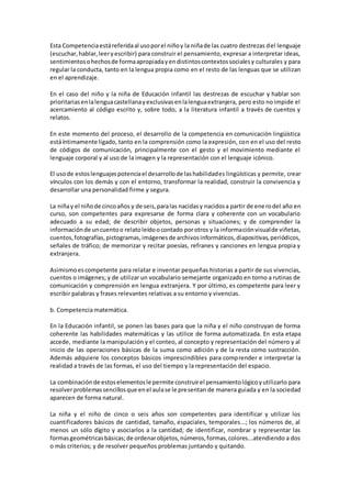 Esta Competenciaestáreferidaal usoporel niñoy la niñade las cuatro destrezas del lenguaje
(escuchar,hablar,leeryescribir) para construir el pensamiento, expresar a interpretar ideas,
sentimientosohechosde formaapropiadayendistintoscontextossocialesy culturales y para
regular la conducta, tanto en la lengua propia como en el resto de las lenguas que se utilizan
en el aprendizaje.
En el caso del niño y la niña de Educación infantil las destrezas de escuchar y hablar son
prioritariasenlalenguacastellanayexclusivasenlalenguaextranjera, pero esto no impide el
acercamiento al código escrito y, sobre todo, a la literatura infantil a través de cuentos y
relatos.
En este momento del proceso, el desarrollo de la competencia en comunicación lingüística
estáíntimamente ligado, tanto en la comprensión como la expresión, con en el uso del resto
de códigos de comunicación, principalmente con el gesto y el movimiento mediante el
lenguaje corporal y al uso de la imagen y la representación con el lenguaje icónico.
El usode estoslenguajespotenciael desarrollode lashabilidades lingüísticas y permite, crear
vínculos con los demás y con el entorno, transformar la realidad, construir la convivencia y
desarrollar una personalidad firme y segura.
La niñay el niñode cincoaños y de seis,paralas nacidasy nacidosa partir de enerodel año en
curso, son competentes para expresarse de forma clara y coherente con un vocabulario
adecuado a su edad; de describir objetos, personas y situaciones; y de comprender la
informaciónde uncuentoo relatoleídoocontado porotros y la informaciónvisualde viñetas,
cuentos,fotografías,pictogramas,imágenesde archivosinformáticos,diapositivas,periódicos,
señales de tráfico; de memorizar y recitar poesías, refranes y canciones en lengua propia y
extranjera.
Asimismoescompetente para relatar e inventar pequeñas historias a partir de sus vivencias,
cuentos o imágenes; y de utilizar un vocabulario semejante organizado en torno a rutinas de
comunicación y comprensión en lengua extranjera. Y por último, es competente para leer y
escribir palabras y frases relevantes relativas a su entorno y vivencias.
b. Competencia matemática.
En la Educación infantil, se ponen las bases para que la niña y el niño construyan de forma
coherente las habilidades matemáticas y las utilice de forma automatizada. En esta etapa
accede, mediante la manipulación y el conteo, al concepto y representación del número y al
inicio de las operaciones básicas de la suma como adición y de la resta como sustracción.
Además adquiere los conceptos básicos imprescindibles para comprender e interpretar la
realidad a través de las formas, el uso del tiempo y la representación del espacio.
La combinaciónde estoselementosle permite construirel pensamientológicoyutilizarlo para
resolverproblemassencillosque enel aulase le presentan de manera guiada y en la sociedad
aparecen de forma natural.
La niña y el niño de cinco o seis años son competentes para identificar y utilizar los
cuantificadores básicos de cantidad, tamaño, espaciales, temporales...; los números de, al
menos un sólo dígito y asociarlos a la cantidad; de identificar, nombrar y representar las
formasgeométricasbásicas;de ordenarobjetos,números,formas,colores...atendiendo a dos
o más criterios; y de resolver pequeños problemas juntando y quitando.
 