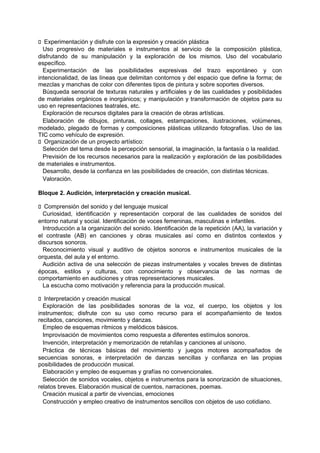 􀁊Experimentación y disfrute con la expresión y creación plástica
Uso progresivo de materiales e instrumentos al servicio de la composición plástica,
disfrutando de su manipulación y la exploración de los mismos. Uso del vocabulario
específico.
Experimentación de las posibilidades expresivas del trazo espontáneo y con
intencionalidad, de las líneas que delimitan contornos y del espacio que define la forma; de
mezclas y manchas de color con diferentes tipos de pintura y sobre soportes diversos.
Búsqueda sensorial de texturas naturales y artificiales y de las cualidades y posibilidades
de materiales orgánicos e inorgánicos; y manipulación y transformación de objetos para su
uso en representaciones teatrales, etc.
Exploración de recursos digitales para la creación de obras artísticas.
Elaboración de dibujos, pinturas, collages, estampaciones, ilustraciones, volúmenes,
modelado, plegado de formas y composiciones plásticas utilizando fotografías. Uso de las
TIC como vehículo de expresión.
􀁊Organización de un proyecto artístico:
Selección del tema desde la percepción sensorial, la imaginación, la fantasía o la realidad.
Previsión de los recursos necesarios para la realización y exploración de las posibilidades
de materiales e instrumentos.
Desarrollo, desde la confianza en las posibilidades de creación, con distintas técnicas.
Valoración.
Bloque 2. Audición, interpretación y creación musical.
􀁊Comprensión del sonido y del lenguaje musical
Curiosidad, identificación y representación corporal de las cualidades de sonidos del
entorno natural y social. Identificación de voces femeninas, masculinas e infantiles.
Introducción a la organización del sonido. Identificación de la repetición (AA), la variación y
el contraste (AB) en canciones y obras musicales así como en distintos contextos y
discursos sonoros.
Reconocimiento visual y auditivo de objetos sonoros e instrumentos musicales de la
orquesta, del aula y el entorno.
Audición activa de una selección de piezas instrumentales y vocales breves de distintas
épocas, estilos y culturas, con conocimiento y observancia de las normas de
comportamiento en audiciones y otras representaciones musicales.
La escucha como motivación y referencia para la producción musical.
􀁊Interpretación y creación musical
Exploración de las posibilidades sonoras de la voz, el cuerpo, los objetos y los
instrumentos; disfrute con su uso como recurso para el acompañamiento de textos
recitados, canciones, movimiento y danzas.
Empleo de esquemas rítmicos y melódicos básicos.
Improvisación de movimientos como respuesta a diferentes estímulos sonoros.
Invención, interpretación y memorización de retahílas y canciones al unísono.
Práctica de técnicas básicas del movimiento y juegos motores acompañados de
secuencias sonoras, e interpretación de danzas sencillas y confianza en las propias
posibilidades de producción musical.
Elaboración y empleo de esquemas y grafías no convencionales.
Selección de sonidos vocales, objetos e instrumentos para la sonorización de situaciones,
relatos breves. Elaboración musical de cuentos, narraciones, poemas.
Creación musical a partir de vivencias, emociones
Construcción y empleo creativo de instrumentos sencillos con objetos de uso cotidiano.

 