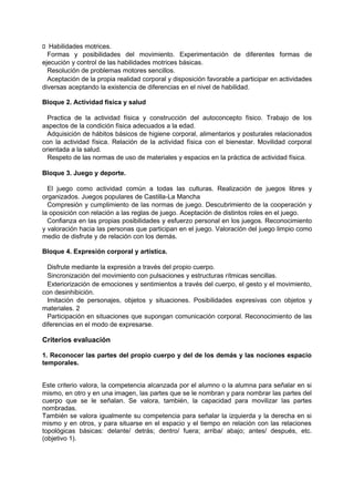 􀁊Habilidades motrices.
Formas y posibilidades del movimiento. Experimentación de diferentes formas de
ejecución y control de las habilidades motrices básicas.
Resolución de problemas motores sencillos.
Aceptación de la propia realidad corporal y disposición favorable a participar en actividades
diversas aceptando la existencia de diferencias en el nivel de habilidad.
Bloque 2. Actividad física y salud
Practica de la actividad física y construcción del autoconcepto físico. Trabajo de los
aspectos de la condición física adecuados a la edad.
Adquisición de hábitos básicos de higiene corporal, alimentarios y posturales relacionados
con la actividad física. Relación de la actividad física con el bienestar. Movilidad corporal
orientada a la salud.
Respeto de las normas de uso de materiales y espacios en la práctica de actividad física.
Bloque 3. Juego y deporte.
El juego como actividad común a todas las culturas. Realización de juegos libres y
organizados. Juegos populares de Castilla-La Mancha
Compresión y cumplimiento de las normas de juego. Descubrimiento de la cooperación y
la oposición con relación a las reglas de juego. Aceptación de distintos roles en el juego.
Confianza en las propias posibilidades y esfuerzo personal en los juegos. Reconocimiento
y valoración hacia las personas que participan en el juego. Valoración del juego limpio como
medio de disfrute y de relación con los demás.
Bloque 4. Expresión corporal y artística.
Disfrute mediante la expresión a través del propio cuerpo.
Sincronización del movimiento con pulsaciones y estructuras rítmicas sencillas.
Exteriorización de emociones y sentimientos a través del cuerpo, el gesto y el movimiento,
con desinhibición.
Imitación de personajes, objetos y situaciones. Posibilidades expresivas con objetos y
materiales. 2
Participación en situaciones que supongan comunicación corporal. Reconocimiento de las
diferencias en el modo de expresarse.

Criterios evaluación
1. Reconocer las partes del propio cuerpo y del de los demás y las nociones espacio
temporales.
Este criterio valora, la competencia alcanzada por el alumno o la alumna para señalar en si
mismo, en otro y en una imagen, las partes que se le nombran y para nombrar las partes del
cuerpo que se le señalan. Se valora, también, la capacidad para movilizar las partes
nombradas.
También se valora igualmente su competencia para señalar la izquierda y la derecha en si
mismo y en otros, y para situarse en el espacio y el tiempo en relación con las relaciones
topológicas básicas: delante/ detrás; dentro/ fuera; arriba/ abajo; antes/ después, etc.
(objetivo 1).

 