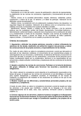 Participación democrática.
Participación en la vida del centro: cauces de participación y elección de representantes.
La elaboración de las normas de convivencia, organización y funcionamiento del aula del
centro.
Valores cívicos en la sociedad democrática: respeto, tolerancia, solidaridad, justicia,
cooperación y cultura de la paz. El derecho y el deber de participar. Valoración de los
diferentes cauces de participación.
Hábitos cívicos. La protección civil y la colaboración ciudadana frente a los desastres. La
seguridad integral del ciudadano. Valoración de la defensa como un compromiso cívico y
solidario con la paz, la respuesta a los sucesos naturales o sociales.
Identificación, aprecio, respeto y cuidado de los bienes comunes y de los servicios
públicos que los ciudadanos reciben del Estado: Ayuntamiento, Comunidad Autónoma o
Administración central del Estado y valoración de la importancia de la contribución de todos
a su mantenimiento a través de los impuestos. Respeto a las normas de movilidad vial.
Identificación de causas y grupos de riesgo en los accidentes de tráfico (peatones,
viajeros,ciclistas...); Compromiso con el cuidado y la protección del medio.
Criterios de evaluación
1. Argumentar y defender las propias opiniones; escuchar y valorar críticamente las
opiniones de los demás, mostrando una actitud de respeto a las personas; y valorar
las consecuencias de las propias acciones y responsabilizarse de las mismas.
Por medio de este criterio se valora la competencia emocional y social que demuestra el
alumnado en las relaciones cotidianas; el conocimiento de sus características propias; la
autorregulación de sus emociones y sentimientos; la tolerancia del fracaso y la asunción sin
presunción del éxito; la empatía con los sentimientos y emociones de las personas que le
rodean manifestando interés por su problemática. Asimismo si se responsabiliza de sus
actuaciones y adopta actitudes constructivas y respetuosas ante las conductas de los demás
(objetivo 1).
2. Aceptar y practicar las normas de convivencia. Participar en la toma de decisiones
del grupo, utilizando el diálogo para favorecer los acuerdos y asumiendo sus
obligaciones.
Ete criterio valorará la competencia social adquirida en la participación responsable en las
tareas del grupo; el respeto por las normas de convivencia; el uso del diálogo y el respeto
para superar divergencias y establecer acuerdos; el voluntariado en los equipo de
mediación; la colaboración del mediador en las situaciones de conflicto en las que se vea
inmerso (objetivo 2).
3. Mostrar respeto por las diferencias y características personales propias y de sus
compañeros y compañeras.
A través de este criterio se valora la competencia emocional y social de respeto por todas
las personas y los grupos que manifiesta a través de su lenguaje y en sus actos
independientemente de la edad, sexo, raza, opiniones, formación cultural y creencias
(objetivo 3.)
4. Conocer algunos de los derechos y deberes humanos recogidos en la Declaración
Universal de los Derechos Humanos, la Convención sobre los Derechos del Niño, los
principios de convivencia que recoge la Constitución española y los propios de su
centro y aula.
 