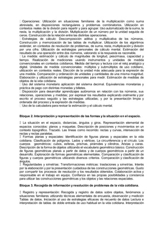 Operaciones: Utilización en situaciones familiares de la multiplicación como suma
abreviada, en disposiciones rectangulares y problemas combinatorios. Utilización en
contextos reales de la división para repartir y para agrupar. Uso automatizado de la suma, la
resta, la multiplicación y la división. Multiplicación de un número por la unidad seguida de
ceros. Construcción de la relación entre las distintas operaciones.
Estrategias de cálculo: Descomposición aditiva y multiplicativa de los números.
Construcción y memorización de las tablas de multiplicar. Utilización de los algoritmos
estándar, en contextos de resolución de problemas, de suma, resta, multiplicación y división
por una cifra. Utilización de estrategias personales de cálculo mental. Estimación del
resultado de una operación entre dos números, valorando si la respuesta es razonable.
La medida: estimación y cálculo de magnitudes de longitud, peso/masa, capacidad y
tiempo. Realización de mediciones usando instrumentos y unidades de medida
convencionales en contextos cotidianos. Medida del tiempo y lectura con el reloj analógico y
digital. Unidades de medida convencionales: múltiplos y submúltiplos de uso cotidiano,
utilización en contextos reales. Elección de la unidad más adecuada para la expresión de
una medida. Comparación y ordenación de unidades y cantidades de una misma magnitud.
Elaboración y utilización de estrategias personales para medir. Estimación de medidas de
objetos de la vida cotidiana.
Uso del sistema monetario aplicación del sistema decimal. Equivalencias monetarias y
práctica de pago con distintas monedas y billetes.
Disposición para desarrollar aprendizajes autónomos en relación con los números, sus
relaciones, operaciones y medidas; por expresar los resultados explicando oralmente y por
escrito el proceso seguido y las estrategias utilizadas; y por la presentación limpia y
ordenada del proceso y la expresión de medidas.
Uso de la calculadora para revisar la estimación y el cálculo mental.
Bloque 2. Interpretación y representación de las formas y la situación en el espacio.
La situación en el espacio, distancias, ángulos y giros. Representación elemental de
espacios conocidos: planos y maquetas. Descripción de posiciones y movimientos en un
contexto topográfico. Trazado. Las líneas como recorrido: rectas y curvas, intersección de
rectas y rectas paralelas.
Formas planas y espaciales: Identificación de figuras planas y espaciales en la vida
cotidiana. Clasificación de polígonos. Lados y vértices. La circunferencia y el círculo. Los
cuerpos geométricos: cubos, esferas, prismas, pirámides y cilindros. Aristas y caras.
Descripción de la forma de objetos utilizando el vocabulario geométrico básico. Construcción
de figuras geométricas planas a partir de datos y de cuerpos geométricos a partir de un
desarrollo. Exploración de formas geométricas elementales. Comparación y clasificación de
figuras y cuerpos geométricos utilizando diversos criterios. Comparación y clasificación de
ángulos.
Regularidades y simetrías: Transformaciones métricas: traslaciones y simetrías. Interés
por la elaboración y por la presentación cuidadosa de las construcciones geométricas. Gusto
por compartir los procesos de resolución y los resultados obtenidos. Colaboración activa y
responsable en el trabajo en equipo. Confianza en las propias posibilidades y constancia
para utilizar las construcciones geométricas y los objetos y las relaciones espaciales.
Bloque 3. Recogida de información y resolución de problemas de la vida cotidiana.
Registro y representación: Recogida y registro de datos sobre objetos, fenómenos y
situaciones familiares utilizando técnicas elementales de encuesta, observación y medición
Tablas de datos. Iniciación al uso de estrategias eficaces de recuento de datos Lectura e
interpretación de tablas de doble entrada de uso habitual en la vida cotidiana. Interpretación
 