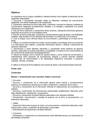 Objetivos
La enseñanza de la Lengua castellana y literatura tendrá como objetivo el desarrollo de las
siguientes capacidades:
1. Escuchar y comprender mensajes orales en diferentes contextos de comunicación
adoptando una actitud respetuosa y de cooperación.
2. Expresarse oralmente de forma adecuada, coherente y correcta en diversos contextos de
comunicación integrando procedimientos verbales y no verbales y adoptando una actitud
respetuosa y de cooperación.
3. Leer de forma expresiva y comprensiva textos diversos, extrayendo información general y
específica de acuerdo con una finalidad previa.
4. Escribir de forma adecuada, coherente y correcta diversos tipos de textos, con finalidades
variadas, relacionados con los intereses del alumnado y su interacción con el entorno.
5. Usar la lengua como vehículo eficaz de comunicación y aprendizaje en el resto de las
áreas.
6. Utilizar con autonomía todos los medios convencionales y tecnologías de la comunicación
y la información para obtener y presentar información diversa y analizar críticamente las
opiniones diferentes.
7. Aproximarse a obras literarias relevantes y comprender textos literarios de géneros
diversos, adecuados en cuanto a temática y complejidad, e iniciarse en los conocimientos de
las convenciones específicas del lenguaje literario.
8. Valorar las lenguas como muestra de riqueza cultural, y como medio de comunicación y
entendimiento entre personas de procedencias, lenguas y culturas diversas evitando
cualquier tipo de discriminación y de estereotipos lingüísticos asociados a prejuicios
clasistas, racistas o sexistas.
9. Utilizar la lectura de forma habitual como fuente de placer y de enriquecimiento personal.
Primer ciclo
Contenidos
Bloque 1. Comunicación oral: escuchar, hablar y conversar

Escuchar
Escucha y comprensión de la información general sobre hechos y acontecimientos
próximos a la experiencia ofrecida por la radio y la televisión y valoración de la misma.
Escucha y comprensión de la información ofrecida en explicaciones de la profesora o el
profesor.
Escucha y comprensión de informaciones audiovisuales estableciendo relaciones entre
ellas (identificación, clasificación, comparación).
Escucha y comprensión de textos literarios adecuados a los intereses infantiles.
Comprensión, memorización y recitado de poemas con el ritmo, la pronunciación y la
entonación adecuados.
Hablar
Exposición breve ante el grupo de clase, con pronunciación y entonación adecuada, sobre
instrucciones, avisos, contenidos de aprendizaje o personales.
Dramatización de situaciones y de textos literarios.

Conversar
Participación y cooperación en conversaciones sobre diferentes temas y en situaciones de
aprendizaje compartido.
 