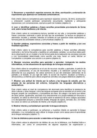 3. Reconocer y reproducir aspectos sonoros, de ritmo, acentuación y entonación de
expresiones que aparecen en contextos comunicativos.
Este criterio valora la competencia para reproducir aspectos sonoros, de ritmo, acentuación
y entonación cuando participan activamente escuchando, repitiendo y anticipando
expresiones y en conversaciones, siempre a partir de modelos (objetivo 2).
4. Leer e identificar palabras y frases sencillas presentadas previamente de forma
oral, sobre temas familiares y de interés.
Este criterio valora la competencia lectura, también en voz alta, y comprender palabras y
frases conocidas oralmente a partir de todo tipo de actividades. La lectura se apoyará en
elementos visuales y verbales referidos al contexto en que aparecen estas expresiones y
formará parte de actividades lúdicas y comunicativas (objetivo 3).
5. Escribir palabras, expresiones conocidas y frases a partir de modelos y con una
finalidad específica.
Este criterio valora la competencia para escribir palabras y frases sencillas utilizadas
oralmente y de forma frecuente y repetitiva en actividades variadas. La escritura debe partir
de la observación de un modelo y ha de formar parte de la realización de una tarea concreta
y con funcionalidad determinada como escribir una nota, hacer un cartel, felicitar un
cumpleaños o completar una canción o un poema (objetivo 4).
6. Manejar recursos sencillos para aprender a aprender, incluyendo los medios
informáticos, en las situaciones de aprendizaje de la lengua extranjera.
Ese criterio valora la competencia en el uso de recursos visuales y gestuales, la petición de
ayuda y aclaraciones, el uso de diccionarios visuales y la valoración aunque sea muy
elemental de sus progresos. Se valora asimismo el uso del ordenador (elementos de la
pantalla y el teclado, el uso ágil del ratón, la acción de imprimir, localizar un fichero y
almacenarlo) y a Internet para utilizar programas sencillos con juegos didácticos (objetivo 5).
7. Mostrar una actitud de interés por la cultura y las lenguas de estudio, por las
propias de las personas del entorno, incluyendo los lenguajes alternativos y
aumentativos.
Este criterio valora el nivel de competencia del alumnado para identificar la existencia de
otros culturas y otras lenguas, como las lenguas europeas que se estudian en el centro y las
lenguas propias de compañeros y compañeras de clase, de colegio o de barrio que vienen
de otros países. Igualmente, asociado muy directamente a su propia realidad sin renunciar a
ampliarla, se valora la información que tiene sobre la existencia de otros códigos asociados
a la discapacidad psíquica y sensorial (braille, lenguaje de signos, bimodal, etc.). En todos
los casos se valora sus actitudes de interés y de respeto (objetivo 6).
8. Mostrar interés y curiosidad por aprender la lengua extranjera.
Este criterio valora si participan, se esfuerzan y muestran interés en aprender la lengua
extranjera, y su competencia para utilizar la lengua propia como apoyo para el aprendizaje
de la lengua extranjera (objetivo 7).
9. Uso de biblioteca para acceder a materiales en lengua extranjera.
Este criterio valora la adquisición de hábitos de uso de la biblioteca, con finalidad lúdica e
informativa, así como el conocimiento de algunos aspectos de organización y
 