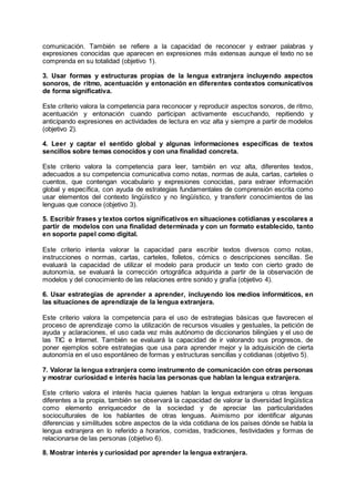 comunicación. También se refiere a la capacidad de reconocer y extraer palabras y
expresiones conocidas que aparecen en expresiones más extensas aunque el texto no se
comprenda en su totalidad (objetivo 1).
3. Usar formas y estructuras propias de la lengua extranjera incluyendo aspectos
sonoros, de ritmo, acentuación y entonación en diferentes contextos comunicativos
de forma significativa.
Este criterio valora la competencia para reconocer y reproducir aspectos sonoros, de ritmo,
acentuación y entonación cuando participan activamente escuchando, repitiendo y
anticipando expresiones en actividades de lectura en voz alta y siempre a partir de modelos
(objetivo 2).
4. Leer y captar el sentido global y algunas informaciones específicas de textos
sencillos sobre temas conocidos y con una finalidad concreta.
Este criterio valora la competencia para leer, también en voz alta, diferentes textos,
adecuados a su competencia comunicativa como notas, normas de aula, cartas, carteles o
cuentos, que contengan vocabulario y expresiones conocidas, para extraer información
global y específica, con ayuda de estrategias fundamentales de comprensión escrita como
usar elementos del contexto lingüístico y no lingüístico, y transferir conocimientos de las
lenguas que conoce (objetivo 3).
5. Escribir frases y textos cortos significativos en situaciones cotidianas y escolares a
partir de modelos con una finalidad determinada y con un formato establecido, tanto
en soporte papel como digital.
Este criterio intenta valorar la capacidad para escribir textos diversos como notas,
instrucciones o normas, cartas, carteles, folletos, cómics o descripciones sencillas. Se
evaluará la capacidad de utilizar el modelo para producir un texto con cierto grado de
autonomía, se evaluará la corrección ortográfica adquirida a partir de la observación de
modelos y del conocimiento de las relaciones entre sonido y grafía (objetivo 4).
6. Usar estrategias de aprender a aprender, incluyendo los medios informáticos, en
las situaciones de aprendizaje de la lengua extranjera.
Este criterio valora la competencia para el uso de estrategias básicas que favorecen el
proceso de aprendizaje como la utilización de recursos visuales y gestuales, la petición de
ayuda y aclaraciones, el uso cada vez más autónomo de diccionarios bilingües y el uso de
las TIC e Internet. También se evaluará la capacidad de ir valorando sus progresos, de
poner ejemplos sobre estrategias que usa para aprender mejor y la adquisición de cierta
autonomía en el uso espontáneo de formas y estructuras sencillas y cotidianas (objetivo 5).
7. Valorar la lengua extranjera como instrumento de comunicación con otras personas
y mostrar curiosidad e interés hacia las personas que hablan la lengua extranjera.
Este criterio valora el interés hacia quienes hablan la lengua extranjera u otras lenguas
diferentes a la propia, también se observará la capacidad de valorar la diversidad lingüística
como elemento enriquecedor de la sociedad y de apreciar las particularidades
socioculturales de los hablantes de otras lenguas. Asimismo por identificar algunas
diferencias y similitudes sobre aspectos de la vida cotidiana de los países dónde se habla la
lengua extranjera en lo referido a horarios, comidas, tradiciones, festividades y formas de
relacionarse de las personas (objetivo 6).
8. Mostrar interés y curiosidad por aprender la lengua extranjera.
 