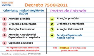 Decreto 7508/2011
Critérios p/ Instituir Região de
Saúde
Portas de Entrada
Urgência e Emergência
2
Atenção Psicossocial
3
Atenção Ambulatorial
Especializada e hospitalar
4
Vigilância em Saúde
5
Atenção primária
1
Urgência e Emergência
2
Atenção Psicossocial
3
Serviços Especiais de
Acesso Aberto
4
Atenção primária
1
*As regiões são cridas pelo Estado
em articulação com os municípios
OBS : PODERÃO ser criadas novas
portas de entrada
Reinaldo França - reinaldoiuiu@gmail.com - CPF: 047.569.015-06
 