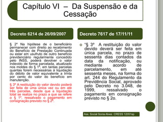 Capítulo VI – Da Suspensão e da
                    Cessação

Decreto 6214 de 26/09/2007                  Decreto 7617 de 17/11/11

§ 2º Na hipótese de o beneficiário             “§ 3º A restituição do valor
permanecer com direito ao recebimento           devido deverá ser feita em
do Benefício de Prestação Continuada
ou estar em usufruto de outro benefício         única parcela, no prazo de
previdenciário regularmente concedido           sessenta dias contados da
pelo INSS, poderá devolver o valor              data da notificação, ou
indevido de forma parcelada, atualizado
nos moldes do § 1º, em tantas parcelas          mediante       acordo     de
quantas forem necessárias à liquidação          parcelamento,      em     até
do débito de valor equivalente a trinta         sessenta meses, na forma do
por cento do valor do benefício em              art. 244 do Regulamento da
manutenção.
                                                Previdência Social, aprovado
§ 3º A restituição do valor devido poderá       pelo Decreto no 3.048, de
ser feita de uma única vez ou em até
três parcelas, desde que a liquidação           1999,       ressalvado      o
total se realize no prazo a que se refere       pagamento em consignação
o § 1º, ressalvado o pagamento em               previsto no § 2o.
consignação previsto no § 2º.


                                                Ass. Social Sonia Alves CRESS 12051sp
 