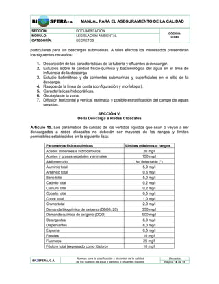 MANUAL PARA EL ASEGURAMIENTO DE LA CALIDAD
SECCIÓN: DOCUMENTACIÓN
MÓDULO: LEGISLACIÓN AMBIENTAL
CATEGORÍA: DECRETOS
CÓDIGO:
D-883
particulares para las descargas submarinas. A tales efectos los interesados presentarán
los siguientes recaudos:
1. Descripción de las características de la tubería y efluentes a descargar.
2. Estudios sobre la calidad físico-química y bacteriológica del agua en el área de
influencia de la descarga
3. Estudio batimétrico y de corrientes submarinas y superficiales en el sitio de la
descarga.
4. Rasgos de la línea de costa (configuración y morfología).
5. Características hidrográficas.
6. Geología de la zona.
7. Difusión horizontal y vertical estimada y posible estratificación del campo de aguas
servidas.
SECCIÓN V.
De la Descarga a Redes Cloacales
Artículo 15. Los parámetros de calidad de los vertidos líquidos que sean o vayan a ser
descargados a redes cloacales no deberán ser mayores de los rangos y límites
permisibles establecidos en la siguiente lista:
Parámetros físico-químicos Límites máximos o rangos
Aceites minerales e hidrocarburos 20 mg/l
Aceites y grasas vegetales y animales 150 mg/l
Alkil mercurio No detectable (*)
Aluminio total 5,0 mg/l
Arsénico total 0,5 mg/l
Bario total 5,0 mg/l
Cadmio total 0,2 mg/l
Cianuro total 0,2 mg/l
Cobalto total 0,5 mg/l
Cobre total 1,0 mg/l
Cromo total 2,0 mg/l
Demanda bioquímica de oxígeno (DBO5, 20) 350 mg/l
Demanda química de oxígeno (DQO) 900 mg/l
Detergentes 8,0 mg/l
Dispersantes 8,0 mg/l
Espuma 0,5 mg/l
Fenoles 10 mg/l
Fluoruros 25 mg/l
Fósforo total (expresado como fósforo) 10 mg/l
Decretos
BIOSFERA, C.A.
Normas para la clasificación y el control de la calidad
de los cuerpos de agua y vertidos o efluentes líquidos Página 18 de 18
 