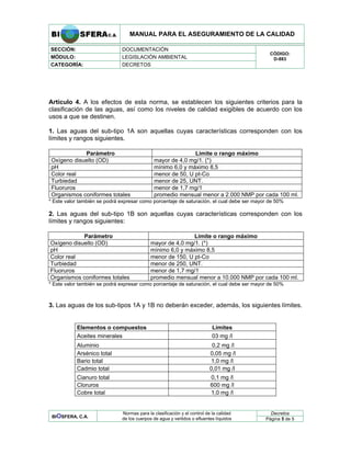 MANUAL PARA EL ASEGURAMIENTO DE LA CALIDAD
SECCIÓN: DOCUMENTACIÓN
MÓDULO: LEGISLACIÓN AMBIENTAL
CATEGORÍA: DECRETOS
CÓDIGO:
D-883
Artículo 4. A los efectos de esta norma, se establecen los siguientes criterios para la
clasificación de las aguas, así como los niveles de calidad exigibles de acuerdo con los
usos a que se destinen.
1. Las aguas del sub-tipo 1A son aquellas cuyas características corresponden con los
límites y rangos siguientes.
Parámetro Límite o rango máximo
Oxígeno disuelto (OD) mayor de 4,0 mg/1. (*)
pH mínimo 6,0 y máximo 8,5
Color real menor de 50, U pt-Co
Turbiedad menor de 25, UNT.
Fluoruros menor de 1,7 mg/1
Organismos coniformes totales promedio mensual menor a 2.000 NMP por cada 100 ml.
* Este valor también se podrá expresar como porcentaje de saturación, el cual debe ser mayor de 50%
2. Las aguas del sub-tipo 1B son aquellas cuyas características corresponden con los
límites y rangos siguientes:
Parámetro Límite o rango máximo
Oxígeno disuelto (OD) mayor de 4,0 mg/1. (*)
pH mínimo 6,0 y máximo 8,5
Color real menor de 150, U pt-Co
Turbiedad menor de 250, UNT.
Fluoruros menor de 1,7 mg/1
Organismos coniformes totales promedio mensual menor a 10.000 NMP por cada 100 ml.
* Este valor también se podrá expresar como porcentaje de saturación, el cual debe ser mayor de 50%
3. Las aguas de los sub-tipos 1A y 1B no deberán exceder, además, los siguientes límites.
Elementos o compuestos Límites
Aceites minerales 03 mg /l
Aluminio 0,2 mg /l
Arsénico total 0,05 mg /l
Bario total 1,0 mg /l
Cadmio total 0,01 mg /l
Cianuro total 0,1 mg /l
Cloruros 600 mg /l
Cobre total 1,0 mg /l
Decretos
BIOSFERA, C.A.
Normas para la clasificación y el control de la calidad
de los cuerpos de agua y vertidos o efluentes líquidos Página 5 de 5
 
