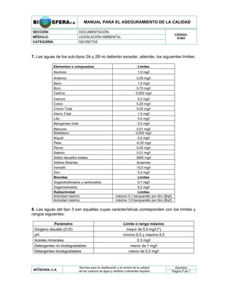 MANUAL PARA EL ASEGURAMIENTO DE LA CALIDAD
SECCIÓN: DOCUMENTACIÓN
MÓDULO: LEGISLACIÓN AMBIENTAL
CATEGORÍA: DECRETOS
CÓDIGO:
D-883
7. Las aguas de los sub-tipos 2A y 2B no deberán exceder, además, los siguientes límites:
Elementos o compuestos Límites
Aluminio 1,0 mg/l
Arsénico 0,05 mg/l
Bario 1,0 mg/l
Boro 0,75 mg/l
Cadmio 0,005 mg/l
Cianuro 0,2 mg/l
Cobre 0,20 mg/l
Cromo Total 0,05 mg/l
Hierro Total 1,0 mg/l
Litio 5,0 mg/l
Manganeso total 0,5 mg/l
Mercurio 0,01 mg/l
Molibdeno 0,005 mg/l
Níquel 0,5 mg/l
Plata -0,05 mg/l
Plomo 0,05 mg/l
Selenio 0,01 mg/l
Sólido disueltos totales 3000 mg/l
Sólidos flotantes Ausentes
Vanadio 10,0 mg/l
Zinc 5,0 mg/l
Biocidas Límites
Organofosforados y carbonados 0,1 mg/l
Organoclorados 0,2 mg/l
Radiactividad Límites
Actividad máximo máximo 0,1 becquerelio por litro (Bq/l)
Actividad máximo máximo 1,0 becquerelio por litro (Bq/l)
8. Las aguas del tipo 3 son aquellas cuyas características corresponden con los límites y
rangos siguientes:
Parámetro Límite o rango máximo
Oxígeno disuelto (O.D) mayor de 5,0 mg/l.(*)
pH mínimo 6,5 y máximo 8,5
Aceites minerales 0,3 mg/l
Detergentes no biodegradables menor de 1 mg/l
Detergentes biodegradables menor de 0,2 mg/l
Decretos
BIOSFERA, C.A.
Normas para la clasificación y el control de la calidad
de los cuerpos de agua y vertidos o efluentes líquidos Página 7 de 7
 