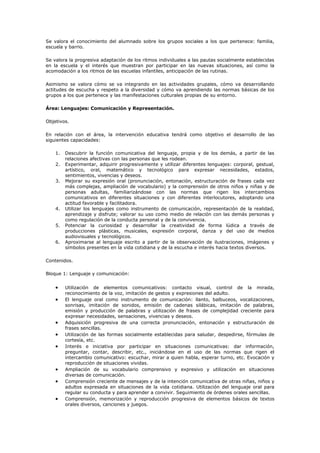 Se valora el conocimiento del alumnado sobre los grupos sociales a los que pertenece: familia,
escuela y barrio.

Se valora la progresiva adaptación de los ritmos individuales a las pautas socialmente establecidas
en la escuela y el interés que muestran por participar en las nuevas situaciones, así como la
acomodación a los ritmos de las escuelas infantiles, anticipación de las rutinas.

Asimismo se valora cómo se va integrando en las actividades grupales, cómo va desarrollando
actitudes de escucha y respeto a la diversidad y cómo va aprendiendo las normas básicas de los
grupos a los que pertenece y las manifestaciones culturales propias de su entorno.

Área: Lenguajes: Comunicación y Representación.

Objetivos.

En relación con el área, la intervención educativa tendrá como objetivo el desarrollo de las
siguientes capacidades:

    1.   Descubrir la función comunicativa del lenguaje, propia y de los demás, a partir de las
         relaciones afectivas con las personas que les rodean.
    2.   Experimentar, adquirir progresivamente y utilizar diferentes lenguajes: corporal, gestual,
         artístico, oral, matemático y tecnológico para expresar necesidades, estados,
         sentimientos, vivencias y deseos.
    3.   Mejorar su expresión oral (pronunciación, entonación, estructuración de frases cada vez
         más complejas, ampliación de vocabulario) y la comprensión de otros niños y niñas y de
         personas adultas, familiarizándose con las normas que rigen los intercambios
         comunicativos en diferentes situaciones y con diferentes interlocutores, adoptando una
         actitud favorable y facilitadora.
    4.   Utilizar los lenguajes como instrumento de comunicación, representación de la realidad,
         aprendizaje y disfrute; valorar su uso como medio de relación con las demás personas y
         como regulación de la conducta personal y de la convivencia.
    5.   Potenciar la curiosidad y desarrollar la creatividad de forma lúdica a través de
         producciones plásticas, musicales, expresión corporal, danza y del uso de medios
         audiovisuales y tecnológicos.
    6.   Aproximarse al lenguaje escrito a partir de la observación de ilustraciones, imágenes y
         símbolos presentes en la vida cotidiana y de la escucha e interés hacia textos diversos.

Contenidos.

Bloque 1: Lenguaje y comunicación:


         Utilización de elementos comunicativos: contacto visual, control de la mirada,
         reconocimiento de la voz, imitación de gestos y expresiones del adulto.
         El lenguaje oral como instrumento de comunicación: llanto, balbuceos, vocalizaciones,
         sonrisas, imitación de sonidos, emisión de cadenas silábicas, imitación de palabras,
         emisión y producción de palabras y utilización de frases de complejidad creciente para
         expresar necesidades, sensaciones, vivencias y deseos.
         Adquisición progresiva de una correcta pronunciación, entonación y estructuración de
         frases sencillas.
         Utilización de las formas socialmente establecidas para saludar, despedirse, fórmulas de
         cortesía, etc.
         Interés e iniciativa por participar en situaciones comunicativas: dar información,
         preguntar, contar, describir, etc., iniciándose en el uso de las normas que rigen el
         intercambio comunicativo: escuchar, mirar a quien habla, esperar turno, etc. Evocación y
         reproducción de situaciones vividas.
         Ampliación de su vocabulario comprensivo y expresivo y utilización en situaciones
         diversas de comunicación.
         Comprensión creciente de mensajes y de la intención comunicativa de otras niñas, niños y
         adultos expresada en situaciones de la vida cotidiana. Utilización del lenguaje oral para
         regular su conducta y para aprender a convivir. Seguimiento de órdenes orales sencillas.
         Comprensión, memorización y reproducción progresiva de elementos básicos de textos
         orales diversos, canciones y juegos.
 