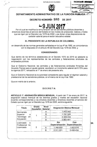 REPUBLlCA DE COLOMBIA -} Ilelll....... ¡

!L '
~..,.....................I¡

.g~
DEPARTAMENTO ADMINISTRATIVO DE LA FUNCIÓN-P"'-¡¡-b-IC-A----. .......,.,.-~.

~9JUN2017 ·Por el cual se modifica la remuneración de los servidores públicos docentes y
directivos docentes al servicio del Estado en los niveles de preescolar, básica y media
que se rigen por el Decreto Ley 1278 de 2002, y se dictan otras disposiciones de
carácter salarial para el sector educativo estatal.
EL PRESIDENTE DE LA REPUBLlCA DE COLOMBIA,
en desarrollo de las normas generales señaladas en la Ley 4a de 1992, en concordancia
con lo dispuesto en el artículo 46 del Decreto Ley 1278 de 2002, y
CONSIDERANDO:
Que dentro de los términos establecidas en el Decreta 1072 de 2015 se adelantó la
negociación can los representantes de las centrales y federaciones sindicales de
empleados públicas.
Que el Gobierna Nacional. las centrales y las federaciones sindicales firmantes del
Acuerda Parcial para el ajuste salarial, acordaron un incrementa salarial del 6.75% para
la vigencia 2017. retroactiva al 10
de enero del presente año.
Que el Gobierna Nacional es la autoridad competente para regular el régimen salarial y
prestacional de las servidores públicas, en el marca de la Ley 4 de 1992.
Que en mérito de la anterior.
DE C RE T A:
ARTICULO 1°. ASIGNACiÓN BÁSICA MENSUAL. A partir del 1° de enero de 2017, la
asignación básica mensual de las distintas grados y niveles del escalafón nacional
docente correspondientes a las empleas docentes y directivas docentes al servicia del
Estada que se rigen por el Decreta Ley 1278 de 2002, será la siguiente:
I
I
Título
Grado I Nivel
Escalafón: Salarial
Asignación Básica Mensual
I
I
Normalista
Superior
Tecnólogo
Educación
Licenciada
Profesional
a
I
en
al
na
1
I
I
I
i
A
B
e
D
1.405.442 I
1.791.545 I
I
2.309.434
2.862.951
I Sin
I
ConI
. Especialización , Especialización I
Licenciada 2 A 1.768.850 1.922.618
B 2.311.221 2.456.434
 