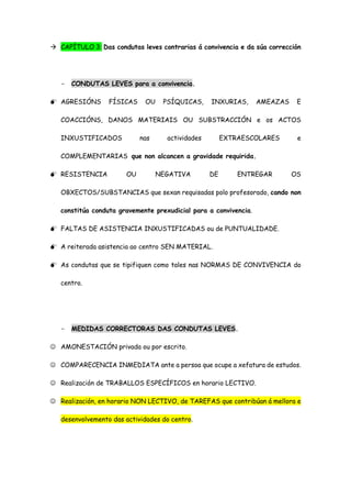 CAPÍTULO 3: Das condutas leves contrarias á convivencia e da súa corrección
- CONDUTAS LEVES para a convivencia.
 AGRESIÓNS FÍSICAS OU PSÍQUICAS, INXURIAS, AMEAZAS E
COACCIÓNS, DANOS MATERIAIS OU SUBSTRACCIÓN e os ACTOS
INXUSTIFICADOS nas actividades EXTRAESCOLARES e
COMPLEMENTARIAS que non alcancen a gravidade requirida.
 RESISTENCIA OU NEGATIVA DE ENTREGAR OS
OBXECTOS/SUBSTANCIAS que sexan requisadas polo profesorado, cando non
constitúa conduta gravemente prexudicial para a convivencia.
 FALTAS DE ASISTENCIA INXUSTIFICADAS ou de PUNTUALIDADE.
 A reiterada asistencia ao centro SEN MATERIAL.
 As condutas que se tipifiquen como tales nas NORMAS DE CONVIVENCIA do
centro.
- MEDIDAS CORRECTORAS DAS CONDUTAS LEVES.
 AMONESTACIÓN privada ou por escrito.
 COMPARECENCIA INMEDIATA ante a persoa que ocupe a xefatura de estudos.
 Realización de TRABALLOS ESPECÍFICOS en horario LECTIVO.
 Realización, en horario NON LECTIVO, de TAREFAS que contribúan á mellora e
desenvolvemento das actividades do centro.
 