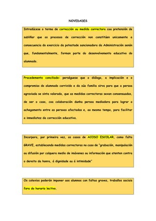 NOVEDADES
Introdúcese o termo de corrección ou medida correctora coa pretensión de
subliñar que os procesos de corrección non constitúen unicamente a
consecuencia do exercicio da potestade sancionadora da Administración senón
que, fundamentalmente, forman parte do desenvolvemento educativo do
alumnado.
Procedemento conciliado: perséguese que o diálogo, a implicación e o
compromiso do alumnado corrixido e da súa familia sirva para que a persoa
agraviada se sinta valorada, que as medidas correctoras sexan consensuadas,
de ser o caso, coa colaboración dunha persoa mediadora para lograr o
achegamento entre as persoas afectadas e, ao mesmo tempo, para facilitar
a inmediatez da corrección educativa.
Incorpora, por primeira vez, os casos de ACOSO ESCOLAR, como falta
GRAVE, establecendo medidas correctoras no caso de “grabación, manipulación
ou difusión por calquera medio de imáxenes ou información que atenten contra
o dereito da honra, á dignidade ou á intimidade”
Os colexios poderán imponer aos alumnos con faltas graves, traballos sociais
fora do horario lectivo.
 