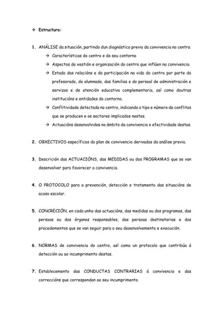  Estructura:
1. ANÁLISE da situación, partindo dun diagnóstico previo da convivencia no centro.
 Características do centro e do seu contorno
 Aspectos da xestión e organización do centro que inflúen na convivencia.
 Estado das relacións e da participación na vida do centro por parte do
profesorado, do alumnado, das familias e do persoal de administración e
servizos e de atención educativa complementaria, así como doutras
institucións e entidades do contorno.
 Conflitividade detectada no centro, indicando o tipo e número de conflitos
que se producen e os sectores implicados nestes.
 Actuacións desenvolvidas no ámbito da convivencia e efectividade destas.
2. OBXECTIVOS específicos do plan de convivencia derivados da análise previa.
3. Descrición das ACTUACIÓNS, das MEDIDAS ou dos PROGRAMAS que se van
desenvolver para favorecer a convivencia.
4. O PROTOCOLO para a prevención, detección e tratamento das situacións de
acoso escolar.
5. CONCRECIÓN, en cada unha das actuacións, das medidas ou dos programas, das
persoas ou dos órganos responsables, das persoas destinatarias e dos
procedementos que se van seguir para o seu desenvolvemento e execución.
6. NORMAS de convivencia do centro, así como un protocolo que contribúa á
detección ou ao incumprimento destas.
7. Establecemento das CONDUCTAS CONTRARIAS á convivencia e das
correccións que correspondan ao seu incumprimento.
 