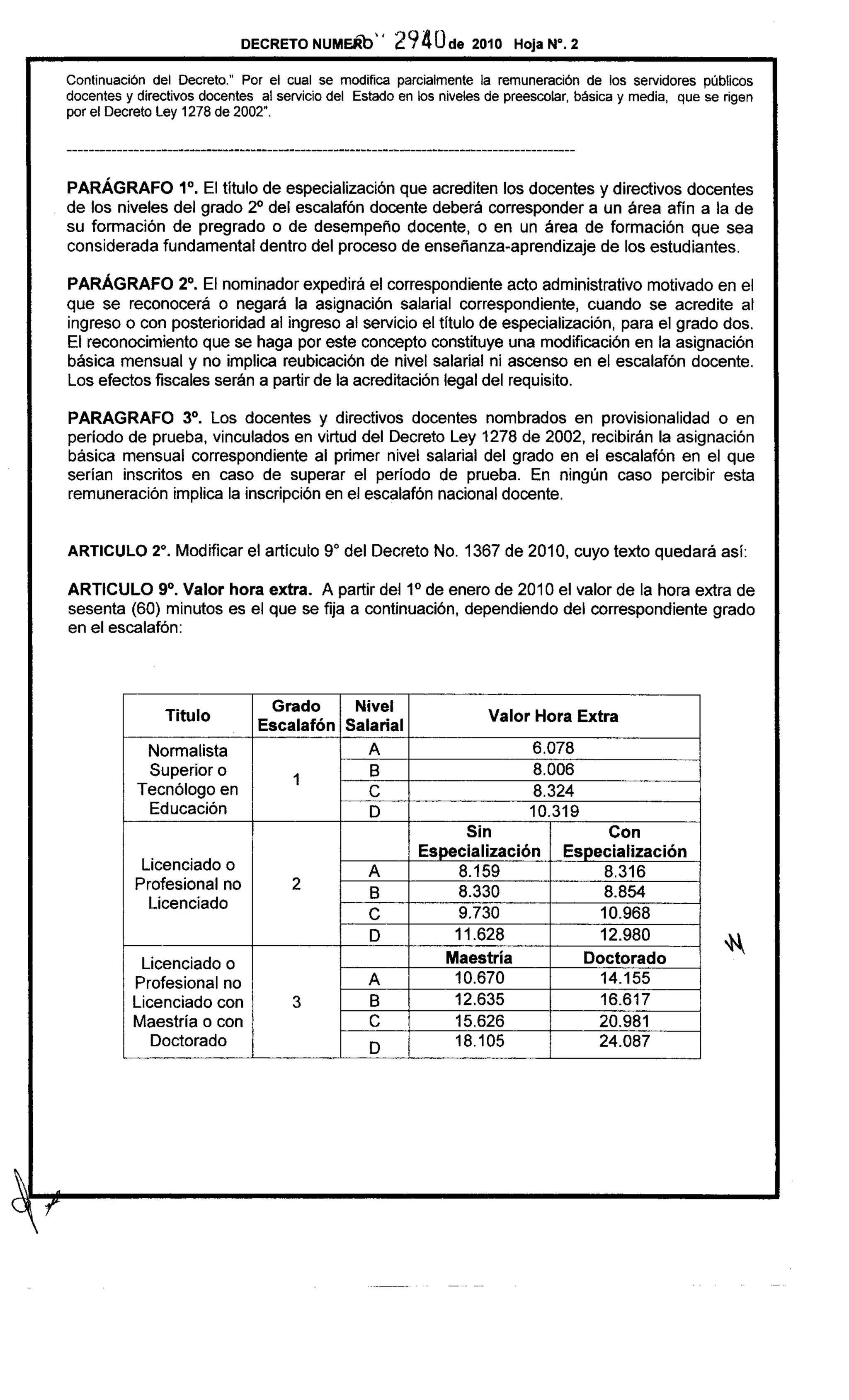 Decreto de aumento salarial 2010