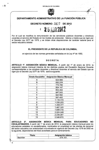 REPUBLlCA DE COLOMBIA




                                         ti 

      DEPARTAMENTO ADMINISTRATIVO DE LA FUNCiÓN PÚBLICA"

                      DECRETO NÚMERO~            0821      DE 2012
                                                                  •


Por el cual se modifica la remuneración de los servidores públicos docentes y directivos
uocentes al servicio del Estado en los niveles de preescolar, básica y media que se rigen por
el Decreto Ley 2277 de 1979, y se dictan otras disposiciones de carácter salarial para el
sector educativo estatal.


                   EL PRESIDENTE DE LA REPUBLlCA DE COLOMBIA,

            en ejercicio de las normas generales señaladas en la Ley 4a de 1992,


                                       DE C R ET A:

ARTICULO 1°, ASIGNACiÓN BÁSICA MENSUAL. A partir del 1° de enero de 2012, la
asignación básica mensual máxima de los distintos grados del Escalafón Nacional Docente
correspondientes a los empleos docentes y directivos docentes al servicio del Estado que se
rigen por el Decreto Ley 2277 de 1979, será la siguiente:

                    Grado Escalafón     Asignación Básica Mensual
                              A                    624.880
                               B                   692.229
                               1                   775.780
                               2                   804.147
                               3                   853.354
                              4                    887.043
                               5                   942.992
                               6                   997.493
                               7                  1.116.315
                               8                  1.226.203
                               9                  1.358.377
                              10                  1.487.325
                              11                  1.698.316
                              12                  2.020.248
                              13                  2.236.261
                              14                  2.546.872

ARTICULO 2°. ASIGNACiÓN                 BÁSICA MENSUAL PARA EDUCADORES NO
ESCALAFONADOS. A partir del 1° de enero de 2012, la asignación básica mensual para los
educadores estatales no escalafonados, nombrados en propiedad en las plantas de personal
del sector educativo con anterioridad a la entrada en vigencia del Decreto Ley 1278 de 2002 es
la siguiente, dependiendo del título acreditado para el nombramiento:

                     Título                       Asi nación básica
       Bachiller                                       574.101

,~~-------------------------------
 