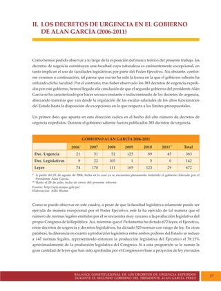 BALANCE CONSTITUCIONAL DE LOS DECRETOS DE URGENCIA EXPEDIDOS
DURANTE EL SEGUNDO GOBIERNO DEL PRESIDENTE ALAN GARCÍA PÉREZ
27
II. LOS DECRETOS DE URGENCIA EN EL GOBIERNO
DE ALAN GARCÍA (2006-2011)
Como hemos podido observar a lo largo de la exposición del marco teórico del presente trabajo, los
decretos de urgencia constituyen una facultad cuya naturaleza es eminentemente excepcional, en
tanto implican el uso de facultades legislativas por parte del Poder Ejecutivo. No obstante, confor-
me veremos a continuación, tal parece que esa no ha sido la forma en la que el gobierno saliente ha
utilizado dicha facultad. Por el contrario, tras haber observado los 383 decretos de urgencia expedi-
dos por este gobierno, hemos llegado a la conclusión de que el segundo gobierno del presidente Alan
García se ha caracterizado por hacer un uso constante e indiscriminado de los decretos de urgencia,
abarcando materias que van desde la regulación de las escalas salariales de los altos funcionarios
del Estado hasta la disposición de excepciones en lo que respecta a los límites presupuestales.
Un primer dato que apunta en esta dirección radica en el hecho del alto número de decretos de
urgencia expedidos. Durante el gobierno saliente fueron publicados 383 decretos de urgencia.
GOBIERNO ALAN GARCÍA 2006-2011
Dec. Urgencia 21 51 52 125 89 45 383
Dec. Legislativos 9 22 105 1 5 0 142
Leyes 74 170 111 165 123 29 672
2006*
* A partir del 01 de agosto de 2006, fecha en la cual ya se encuentra plenamente instalado el gobierno liderado por el
Presidente Alan García.
** Hasta el 28 de julio, fecha de cierre del presente informe.
Fuente: http://spij.minjus.gob.pe/
Elaboración: Aldo Blume
2007 2008 2009 2010 2011**
Total
Como se puede observar en este cuadro, a pesar de que la facultad legislativa solamente puede ser
ejercida de manera excepcional por el Poder Ejecutivo, este la ha ejercido de tal manera que el
número de normas legales emitidas por él se encuentra muy cercano a la producción legislativa del
propio Congreso de la República. Así, mientras que el Parlamento ha dictado 672 leyes; el Ejecutivo,
entre decretos de urgencia y decretos legislativos, ha dictado 525 normas con rango de ley. En otras
palabras, la diferencia en cuanto a producción legislativa entre ambos poderes del Estado se reduce
a 147 normas legales, representando entonces la producción legislativa del Ejecutivo el 78.13%
aproximadamente de la producción legislativa del Congreso. Si a esta proporción se le suman la
gran cantidad de leyes que han sido aprobadas por el Congreso en base a proyectos de ley enviados
 