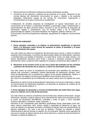 


Reconocimiento de diferentes profesiones evitando estereotipos sexistas.
Conciencia de los derechos y deberes de las personas en el grupo. Utilización de las
normas básicas del intercambio comunicativo en grupo y respeto a los acuerdos
adoptados. Elaboración guiada de las normas de convivencia, organización y
funcionamiento en el aula y control de su cumplimiento.

􀁊Elaboración de sencillos proyectos de investigación en equipo relacionados con el
conocimiento de la historia y costumbres familiares y personales, origen, transformación y
comercialización de algún producto básico. Iniciación al uso de técnicas de búsqueda de
información, registro y presentación. Uso de fuentes orales y de la información
proporcionada por objetos y recuerdos familiares, de imágenes, gráficos, Internet y TIC.
Comunicación oral de las experiencias realizadas, apoyándose en imágenes y breves textos
escritos.

Criterios de evaluación
1. Poner ejemplos asociados a la higiene, la alimentación equilibrada, el ejercicio
físico y el descanso como formas de mantener la salud, el bienestar y el buen
funcionamiento del cuerpo.
Con este criterio se valora la competencia del alumnado para conocer y valorar la relación
existente entre el bienestar y la práctica de determinados hábitos de alimentación, descanso
y actividad física que facilitan el bienestar y la salud física: comer una dieta variada y sin
abusar (identificando alimentos como frutas y verduras o cereales); practicar la higiene
personal del cuerpo, el ejercicio físico regulado sin excesos y el descanso diario (objetivo 1).
2. Reconocer al ser humano como un ser vivo a partir del contraste con los animales
y plantas más relevantes de su entorno y valorar las diversidad como riqueza.
Con este criterio se valora la competencia del alumnado para identificar los animales y
plantas más conocidos y establecer criterios elementales de clasificación (tamaño, color,
forma de desplazarse) por su pertenencia a alguno de los grupos establecidos. Deducir, a
partir de ellos, los rasgos y funciones que identifican al ser humano como ser vivo.
Así mismo el conocimiento de sus diferencias con seres inertes como los objetos las rocas,
etc.
Igualmente se valora el nivel de generalización alcanzado a la hora de comprender y valorar
sin discriminación las diferencias singulares y el desarrollo de prácticas de cuidado de los
animales y las plantas (objetivo 1).
3. Poner ejemplos de elementos y recursos fundamentales del medio físico (sol, agua,
aire) y su relación con la vida de las personas.
Con este criterio se valora la competencia del alumnado para, desde la observación, recoger
información, describir y explicar algunos de los elementos del medio tanto naturales (el día y
la noche, los fenómenos atmosféricos; minerales y rocas; el agua…) como culturales
(cultivos y ganadería, carreteras, casas, máquinas…).
Asimismo si son competentes para identificar propiedades físicas observables como olor,
sabor, textura, peso/masa, color, dureza, estado o capacidad de disolución en agua, así
como de explicar con ejemplos concretos y familiares la relación entre las características de
algunos materiales y los usos a los que se destinan. También se valorará si captan
intuitivamente la idea de fuerzas en relación con el movimiento. Deberán poner ejemplos de
qué ocurre cuando se aplican fuerzas de la misma dirección y cuando se trata de fuerzas en
contacto o a distancia (objetivo 2).

 