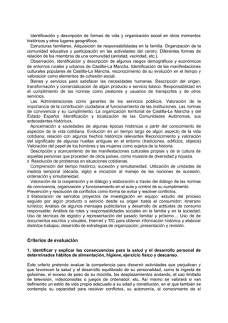 Identificación y descripción de formas de vida y organización social en otros momentos
históricos y otros lugares geográficos.
Estructuras familiares. Adquisición de responsabilidades en la familia. Organización de la
comunidad educativa y participación en las actividades del centro. Diferentes formas de
relación de los miembros de una comunidad (amistad, vecindad, etc.).
Observación, identificación y descripción de algunos rasgos demográficos y económicos
de entornos rurales y urbanos de Castilla-La Mancha. Identificación de las manifestaciones
culturales populares de Castilla-La Mancha, reconocimiento de su evolución en el tiempo y
valoración como elementos de cohesión social.
Bienes y servicios para satisfacer las necesidades humanas. Descripción del origen,
transformación y comercialización de algún producto o servicio básico. Responsabilidad en
el cumplimiento de las normas como peatones y usuarios de transportes y de otros
servicios.
Las Administraciones como garantes de los servicios públicos. Valoración de la
importancia de la contribución ciudadana al funcionamiento de las instituciones. Las normas
de convivencia y su cumplimiento. La organización territorial de Castilla-La Mancha y del
Estado Español. Identificación y localización de las Comunidades Autónomas, sus
antecedentes históricos.
Aproximación a sociedades de algunas épocas históricas a partir del conocimiento de
aspectos de la vida cotidiana. Evolución en un tiempo largo de algún aspecto de la vida
cotidiana; relación con algunos hechos históricos relevantes Reconocimiento y valoración
del significado de algunas huellas antiguas en el entorno (tradiciones, edificios, objetos)
Valoración del papel de los hombres y las mujeres como sujetos de la historia.
Descripción y acercamiento de las manifestaciones culturales propias y de la cultura de
aquellas personas que proceden de otros países, como muestra de diversidad y riqueza.
􀁊Resolución de problemas en situaciones cotidianas.
Comprensión del tiempo histórico, sucesión y simultaneidad. Utilización de unidades de
medida temporal (década, siglo) e iniciación al manejo de las nociones de sucesión,
ordenación y simultaneidad.
Valoración de la cooperación y el diálogo y elaboración a través del diálogo de las normas
de convivencia, organización y funcionamiento en el aula y control de su cumplimiento.
Prevención y resolución de conflictos como forma de evitar y resolver conflictos.
􀁊Elaboración de sencillos proyectos de investigación en equipo: estudio del proceso
seguido por algún producto o servicio desde su origen hasta el consumidor; itinerario
turístico; Análisis de algunos mensajes publicitarios y desarrollo de actitudes de consumo
responsable; Análisis de roles y responsabilidades sociales en la familia y en la sociedad;
Uso de técnicas de registro y representación del pasado familiar y próximo.... Uso de de
documentos escritos y visuales, Internet y TIC para obtener información histórica y elaborar
distintos trabajos; desarrollo de estrategias de organización; presentación y revisión.

Criterios de evaluación
1. Identificar y explicar las consecuencias para la salud y el desarrollo personal de
determinados hábitos de alimentación, higiene, ejercicio físico y descanso.
Este criterio pretende evaluar la competencia para discernir actividades que perjudican y
que favorecen la salud y el desarrollo equilibrado de su personalidad, como la ingesta de
golosinas, el exceso de peso de su mochila, los desplazamientos andando, el uso limitado
de televisión, videoconsolas o juegos de ordenador, etc. Así mismo se valorará si van
definiendo un estilo de vida propio adecuado a su edad y constitución, en el que también se
contemple su capacidad para resolver conflictos, su autonomía, el conocimiento de sí

 