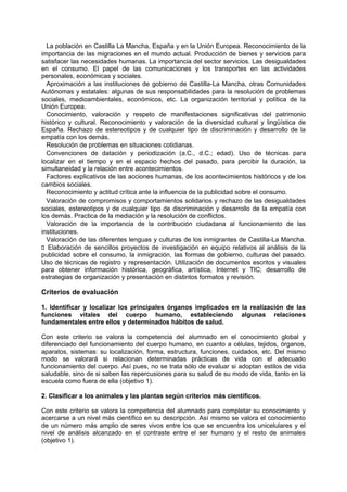 La población en Castilla La Mancha, España y en la Unión Europea. Reconocimiento de la
importancia de las migraciones en el mundo actual. Producción de bienes y servicios para
satisfacer las necesidades humanas. La importancia del sector servicios. Las desigualdades
en el consumo. El papel de las comunicaciones y los transportes en las actividades
personales, económicas y sociales.
Aproximación a las instituciones de gobierno de Castilla-La Mancha, otras Comunidades
Autónomas y estatales: algunas de sus responsabilidades para la resolución de problemas
sociales, medioambientales, económicos, etc. La organización territorial y política de la
Unión Europea.
Conocimiento, valoración y respeto de manifestaciones significativas del patrimonio
histórico y cultural. Reconocimiento y valoración de la diversidad cultural y lingüística de
España. Rechazo de estereotipos y de cualquier tipo de discriminación y desarrollo de la
empatía con los demás.
Resolución de problemas en situaciones cotidianas.
Convenciones de datación y periodización (a.C., d.C.; edad). Uso de técnicas para
localizar en el tiempo y en el espacio hechos del pasado, para percibir la duración, la
simultaneidad y la relación entre acontecimientos.
Factores explicativos de las acciones humanas, de los acontecimientos históricos y de los
cambios sociales.
Reconocimiento y actitud crítica ante la influencia de la publicidad sobre el consumo.
Valoración de compromisos y comportamientos solidarios y rechazo de las desigualdades
sociales, estereotipos y de cualquier tipo de discriminación y desarrollo de la empatía con
los demás. Practica de la mediación y la resolución de conflictos.
Valoración de la importancia de la contribución ciudadana al funcionamiento de las
instituciones.
Valoración de las diferentes lenguas y culturas de los inmigrantes de Castilla-La Mancha.
􀁊Elaboración de sencillos proyectos de investigación en equipo relativos al análisis de la
publicidad sobre el consumo, la inmigración, las formas de gobierno, culturas del pasado.
Uso de técnicas de registro y representación. Utilización de documentos escritos y visuales
para obtener información histórica, geográfica, artística, Internet y TIC; desarrollo de
estrategias de organización y presentación en distintos formatos y revisión.

Criterios de evaluación
1. Identificar y localizar los principales órganos implicados en la realización de las
funciones vitales del cuerpo humano, estableciendo algunas relaciones
fundamentales entre ellos y determinados hábitos de salud.
Con este criterio se valora la competencia del alumnado en el conocimiento global y
diferenciado del funcionamiento del cuerpo humano, en cuanto a células, tejidos, órganos,
aparatos, sistemas: su localización, forma, estructura, funciones, cuidados, etc. Del mismo
modo se valorará si relacionan determinadas prácticas de vida con el adecuado
funcionamiento del cuerpo. Así pues, no se trata sólo de evaluar si adoptan estilos de vida
saludable, sino de si saben las repercusiones para su salud de su modo de vida, tanto en la
escuela como fuera de ella (objetivo 1).
2. Clasificar a los animales y las plantas según criterios más científicos.
Con este criterio se valora la competencia del alumnado para completar su conocimiento y
acercarse a un nivel más científico en su descripción. Así mismo se valora el conocimiento
de un número más amplio de seres vivos entre los que se encuentra los unicelulares y el
nivel de análisis alcanzado en el contraste entre el ser humano y el resto de animales
(objetivo 1).

 