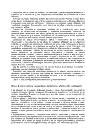 􀁊Disposición para el uso de los números, sus relaciones y operaciones para la obtención y
expresión de la información y para interpretación de mensajes en situaciones de la vida
cotidiana.
Números naturales y fracciones: Sistema de numeración decimal. Valor de posición de las
cifras. Su uso en situaciones reales. Orden y relación entre los números. Notación. Números
fraccionarios para expresar particiones y relaciones en contextos reales, utilización del
vocabulario apropiado. Comparación entre fracciones sencillas: mediante ordenación y
representación gráfica.
Operaciones: Utilización en situaciones familiares de la multiplicación como suma
abreviada, en disposiciones rectangulares y problemas combinatorios. Utilización en
contextos reales de la división para repartir y para agrupar. Uso automatizado de la suma, la
resta, la multiplicación y la división. Multiplicación de un número por la unidad seguida de
ceros. Construcción de la relación entre las distintas operaciones.
Estrategias de cálculo: Descomposición aditiva y multiplicativa de los números.
Construcción y memorización de las tablas de multiplicar. Utilización de los algoritmos
estándar, en contextos de resolución de problemas, de suma, resta, multiplicación y división
por una cifra. Utilización de estrategias personales de cálculo mental. Estimación del
resultado de una operación entre dos números, valorando si la respuesta es razonable.
La medida: estimación y cálculo de magnitudes de longitud, peso/masa, capacidad y
tiempo. Realización de mediciones usando instrumentos y unidades de medida
convencionales en contextos cotidianos. Medida del tiempo y lectura con el reloj analógico y
digital. Unidades de medida convencionales: múltiplos y submúltiplos de uso cotidiano,
utilización en contextos reales. Elección de la unidad más adecuada para la expresión de
una medida. Comparación y ordenación de unidades y cantidades de una misma magnitud.
Elaboración y utilización de estrategias personales para medir. Estimación de medidas de
objetos de la vida cotidiana.
Uso del sistema monetario aplicación del sistema decimal. Equivalencias monetarias y
práctica de pago con distintas monedas y billetes.
Disposición para desarrollar aprendizajes autónomos en relación con los números, sus
relaciones, operaciones y medidas; por expresar los resultados explicando oralmente y por
escrito el proceso seguido y las estrategias utilizadas; y por la presentación limpia y
ordenada del proceso y la expresión de medidas.
Uso de la calculadora para revisar la estimación y el cálculo mental.
Bloque 2. Interpretación y representación de las formas y la situación en el espacio.
􀁊La situación en el espacio, distancias, ángulos y giros. Representación elemental de
espacios conocidos: planos y maquetas. Descripción de posiciones y movimientos en un
contexto topográfico. Trazado. Las líneas como recorrido: rectas y curvas, intersección de
rectas y rectas paralelas.
􀁊Formas planas y espaciales: Identificación de figuras planas y espaciales en la vida
cotidiana. Clasificación de polígonos. Lados y vértices. La circunferencia y el círculo. Los
cuerpos geométricos: cubos, esferas, prismas, pirámides y cilindros. Aristas y caras.
Descripción de la forma de objetos utilizando el vocabulario geométrico básico. Construcción
de figuras geométricas planas a partir de datos y de cuerpos geométricos a partir de un
desarrollo. Exploración de formas geométricas elementales. Comparación y clasificación de
figuras y cuerpos geométricos utilizando diversos criterios. Comparación y clasificación de
ángulos.
􀁊Regularidades y simetrías: Transformaciones métricas: traslaciones y simetrías. Interés
por la elaboración y por la presentación cuidadosa de las construcciones geométricas. Gusto
por compartir los procesos de resolución y los resultados obtenidos. Colaboración activa y
responsable en el trabajo en equipo. Confianza en las propias posibilidades y constancia
para utilizar las construcciones geométricas y los objetos y las relaciones espaciales.

 