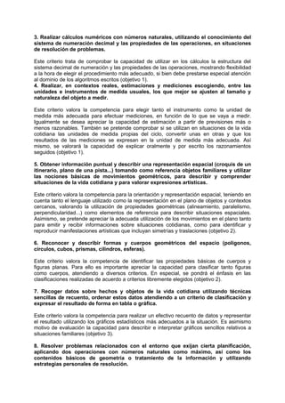 3. Realizar cálculos numéricos con números naturales, utilizando el conocimiento del
sistema de numeración decimal y las propiedades de las operaciones, en situaciones
de resolución de problemas.
Este criterio trata de comprobar la capacidad de utilizar en los cálculos la estructura del
sistema decimal de numeración y las propiedades de las operaciones, mostrando flexibilidad
a la hora de elegir el procedimiento más adecuado, si bien debe prestarse especial atención
al dominio de los algoritmos escritos (objetivo 1).
4. Realizar, en contextos reales, estimaciones y mediciones escogiendo, entre las
unidades e instrumentos de medida usuales, los que mejor se ajusten al tamaño y
naturaleza del objeto a medir.
Este criterio valora la competencia para elegir tanto el instrumento como la unidad de
medida más adecuada para efectuar mediciones, en función de lo que se vaya a medir.
Igualmente se desea apreciar la capacidad de estimación a partir de previsiones más o
menos razonables. También se pretende comprobar si se utilizan en situaciones de la vida
cotidiana las unidades de medida propias del ciclo, convertir unas en otras y que los
resultados de las mediciones se expresan en la unidad de medida más adecuada. Así
mismo, se valorará la capacidad de explicar oralmente y por escrito los razonamientos
seguidos (objetivo 1).
5. Obtener información puntual y describir una representación espacial (croquis de un
itinerario, plano de una pista...) tomando como referencia objetos familiares y utilizar
las nociones básicas de movimientos geométricos, para describir y comprender
situaciones de la vida cotidiana y para valorar expresiones artísticas.
Este criterio valora la competencia para la orientación y representación espacial, teniendo en
cuenta tanto el lenguaje utilizado como la representación en el plano de objetos y contextos
cercanos, valorando la utilización de propiedades geométricas (alineamiento, paralelismo,
perpendicularidad...) como elementos de referencia para describir situaciones espaciales.
Asimismo, se pretende apreciar la adecuada utilización de los movimientos en el plano tanto
para emitir y recibir informaciones sobre situaciones cotidianas, como para identificar y
reproducir manifestaciones artísticas que incluyan simetrías y traslaciones (objetivo 2).
6. Reconocer y describir formas y cuerpos geométricos del espacio (polígonos,
círculos, cubos, prismas, cilindros, esferas).
Este criterio valora la competencia de identificar las propiedades básicas de cuerpos y
figuras planas. Para ello es importante apreciar la capacidad para clasificar tanto figuras
como cuerpos, atendiendo a diversos criterios. En especial, se pondrá el énfasis en las
clasificaciones realizadas de acuerdo a criterios libremente elegidos (objetivo 2).
7. Recoger datos sobre hechos y objetos de la vida cotidiana utilizando técnicas
sencillas de recuento, ordenar estos datos atendiendo a un criterio de clasificación y
expresar el resultado de forma en tabla o gráfica.
Este criterio valora la competencia para realizar un efectivo recuento de datos y representar
el resultado utilizando los gráficos estadísticos más adecuados a la situación. Es asimismo
motivo de evaluación la capacidad para describir e interpretar gráficos sencillos relativos a
situaciones familiares (objetivo 3).
8. Resolver problemas relacionados con el entorno que exijan cierta planificación,
aplicando dos operaciones con números naturales como máximo, así como los
contenidos básicos de geometría o tratamiento de la información y utilizando
estrategias personales de resolución.

 
