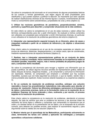Se valora la competencia del alumnado en el conocimiento de algunas propiedades básicas
de los cuerpos y formas geométricas, que eligen alguna de esas propiedades para
clasificarlos y que pueden explicar y justificar la elección. Es importante que sean capaces
de realizar clasificaciones diversas de las mismas figuras o cuerpos, incrementando de este
modo su conocimiento sobre características y propiedades de unas y otros (objetivo 2).
5. Utilizar las nociones geométricas de paralelismo, perpendicularidad, simetría,
perímetro y superficie para describir y comprender situaciones de la vida cotidiana.
En este criterio se valora la competencia en el uso de estas nociones y saben utilizar los
términos correspondientes para dar y pedir información. Se evaluará si dichos contenidos
son utilizados con propiedad para comprender y emitir informaciones diversas, en particular
si son utilizados en la resolución de problemas geométricos del entorno (objetivo 2).
6. Interpretar una representación espacial (croquis de un itinerario, plano de casas y
maquetas) realizada a partir de un sistema de referencia y de objetos o situaciones
familiares.
Este criterio valora la competencia en el uso de los conceptos espaciales en relación con
puntos de referencia, distancias, desplazamientos y, en ciertos casos, ejes de coordenadas,
mediante representaciones de espacios familiares (objetivo 2).
7. Realizar, leer e interpretar representaciones gráficas de un conjunto de datos
relativos al entorno inmediato. Hacer estimaciones basadas en la experiencia sobre el
resultado (posible, imposible, seguro, más o menos probable) de pequeños juegos de
azar y comprobar dicho resultado.
Se valora la competencia del alumnado para recoger y registrar una información que se
pueda cuantificar, de utilizar algunos recursos sencillos de representación gráfica, tablas de
datos, bloques de barras, diagramas lineales... y de comprender y comunicar la información
así expresada. Además, se comprobará que empiezan a constatar que hay sucesos
imposibles, sucesos que con toda seguridad se producen, o que se repiten, siendo más o
menos probable esta repetición. Estas nociones estarán basadas en su experiencia (objetivo
3).
8. En un contexto de resolución de problemas sencillos, anticipar una solución
razonable y buscar los procedimientos matemáticos más adecuados para abordar el
proceso de resolución. Valorar las diferentes estrategias y perseverar en la búsqueda
de datos y soluciones precisas, tanto en la formulación como en la resolución de un
problema. Expresar de forma ordenada y clara, oralmente y por escrito, el proceso
seguido en la resolución de problemas.
Este criterio valora la competencia en la resolución de problemas, atendiendo al proceso
seguido. Se trata de verificar que ante un problema los alumnos y las alumnas tratan de
resolverlo de forma lógica y reflexiva y comprobar que comprenden la importancia que el
orden y la claridad tienen en la presentación de los datos y en la búsqueda de la solución
correcta, para detectar los posibles errores, para explicar el razonamiento seguido y para
argumentar sobre la validez de una solución (objetivo 4).
9. Mostrar interés por el aprendizaje de las Matemáticas, participando activamente en
clase, terminando las tareas con calidad y aplicando las estrategias y conceptos
aprendidos a situaciones cotidianas.

 
