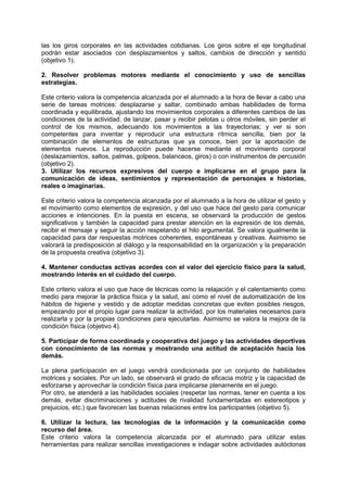 las los giros corporales en las actividades cotidianas. Los giros sobre el eje longitudinal
podrán estar asociados con desplazamientos y saltos, cambios de dirección y sentido
(objetivo 1).
2. Resolver problemas motores mediante el conocimiento y uso de sencillas
estrategias.
Este criterio valora la competencia alcanzada por el alumnado a la hora de llevar a cabo una
serie de tareas motrices: desplazarse y saltar, combinado ambas habilidades de forma
coordinada y equilibrada, ajustando los movimientos corporales a diferentes cambios de las
condiciones de la actividad; de lanzar, pasar y recibir pelotas u otros móviles, sin perder el
control de los mismos, adecuando los movimientos a las trayectorias; y ver si son
competentes para inventar y reproducir una estructura rítmica sencilla, bien por la
combinación de elementos de estructuras que ya conoce, bien por la aportación de
elementos nuevos. La reproducción puede hacerse mediante el movimiento corporal
(deslazamientos, saltos, palmas, golpeos, balanceos, giros) o con instrumentos de percusión
(objetivo 2).
3. Utilizar los recursos expresivos del cuerpo e implicarse en el grupo para la
comunicación de ideas, sentimientos y representación de personajes e historias,
reales o imaginarias.
Este criterio valora la competencia alcanzada por el alumnado a la hora de utilizar el gesto y
el movimiento como elementos de expresión, y del uso que hace del gesto para comunicar
acciones e intenciones. En la puesta en escena, se observará la producción de gestos
significativos y también la capacidad para prestar atención en la expresión de los demás,
recibir el mensaje y seguir la acción respetando el hilo argumental. Se valora igualmente la
capacidad para dar respuestas motrices coherentes, espontáneas y creativas. Asimismo se
valorará la predisposición al diálogo y la responsabilidad en la organización y la preparación
de la propuesta creativa (objetivo 3).
4. Mantener conductas activas acordes con el valor del ejercicio físico para la salud,
mostrando interés en el cuidado del cuerpo.
Este criterio valora el uso que hace de técnicas como la relajación y el calentamiento como
medio para mejorar la práctica física y la salud, así como el nivel de automatización de los
hábitos de higiene y vestido y de adoptar medidas concretas que eviten posibles riesgos,
empezando por el propio lugar para realizar la actividad, por los materiales necesarios para
realizarla y por la propias condiciones para ejecutarlas. Asimismo se valora la mejora de la
condición física (objetivo 4).
5. Participar de forma coordinada y cooperativa del juego y las actividades deportivas
con conocimiento de las normas y mostrando una actitud de aceptación hacia los
demás.
La plena participación en el juego vendrá condicionada por un conjunto de habilidades
motrices y sociales. Por un lado, se observará el grado de eficacia motriz y la capacidad de
esforzarse y aprovechar la condición física para implicarse plenamente en el juego.
Por otro, se atenderá a las habilidades sociales (respetar las normas, tener en cuenta a los
demás, evitar discriminaciones y actitudes de rivalidad fundamentadas en estereotipos y
prejuicios, etc.) que favorecen las buenas relaciones entre los participantes (objetivo 5).
6. Utilizar la lectura, las tecnologías de la información y la comunicación como
recurso del área.
Este criterio valora la competencia alcanzada por el alumnado para utilizar estas
herramientas para realizar sencillas investigaciones e indagar sobre actividades autóctonas

 