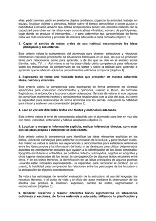 ellas: pedir permiso, pedir en préstamo objetos cotidianos, organizar la actividad, trabajar en
equipo, localizar objetos o personas, hablar sobre el tiempo atmosférico o sobre gustos o
habilidades Conviene advertir que dichas competencias tienen una estrecha relación con la
capacidad para observar las situaciones comunicativas –finalidad, número de participantes,
lugar donde se produce el intercambio…- y para determinar sus características de forma
cada vez más consciente y proceder de manera adecuada a cada contexto (objetivo 1).
3. Captar el sentido de textos orales de uso habitual, reconociendo las ideas
principales y secundarias.
Este criterio valora la competencia del alumnado para obtener, seleccionar y relacionar
información relevante procedente de situaciones habituales en el aula, las que se producen
tanto para relacionarse como para aprender, y de las que se dan en el entorno social
(familia, radio, TV…) . Así mismo si se ha desarrollado cierta competencia para reflexionar
sobre los mecanismos de comprensión de los textos y sobre la utilidad para aprender a
aprender que la reflexión sobre los procedimientos utilizados comporta (objetivo 1).
3. Expresarse de forma oral mediante textos que presenten de manera coherente
ideas, hechos y vivencias.
Este criterio valora la competencia para expresarse de forma coherente en diversas
situaciones para comunicar conocimientos y opiniones, usando el léxico, las fórmulas
lingüísticas, la entonación y la pronunciación adecuados. Se trata de valorar si son capaces
de comunicar oralmente hechos y conocimientos relacionados con la vida del aula, así como
la capacidad para relacionarse de forma armónica con los demás, incluyendo la habilidad
para iniciar y sostener una conversación (objetivo 2).
4. Leer en voz alta diferentes textos con fluidez y entonación adecuada.
Este criterio valora el nivel de competencia adquirido por el alumnado para leer en voz alta
con ritmo, velocidad, entonación y hábitos adaptados (objetivo 3).
5. Localizar y recuperar información explícita, realizar inferencias directas, contrastar
con las ideas propias e interpretar el texto escrito.
Este criterio valora la competencia para identificar las ideas relevantes explícitas en los
textos, utilizando estrategias para adelantar el propósito de la lectura, y para resolver dudas.
Así mismo se valora si utilizan sus experiencias y conocimientos para establecer relaciones
entre las ideas propias y la información del texto; y las destrezas para utilizar determinados
aspectos no estrictamente textuales que ayuden a la identificación de las ideas principales:
tipografía en titulares o entradillas, en portadas, folletos; subrayados, negritas en epígrafes y
otros lugares destacados de los textos; la compaginación de algunos textos escolares entre
otros. Y en los textos literarios, la identificación de las ideas principales de algunos poemas
–cuando están indicadas expresamente-, la capacidad para reconocer el conflicto en un
cuento, la habilidad para comprender las relaciones entre los personajes de las historias- o
la anticipación de algunos acontecimientos.
Se valora las estrategias de revisión/ evaluación de la estructura, el uso del lenguaje, los
recursos literarios, o el punto de vista y el oficio del autor mediante la observación de los
efectos que produce la inserción, supresión, cambio de orden, segmentación o
recomposición (objetivo 3).
6. Redactar, reescribir y resumir diferentes textos significativos en situaciones
cotidianas y escolares, de forma ordenada y adecuada, utilizando la planificación y

 