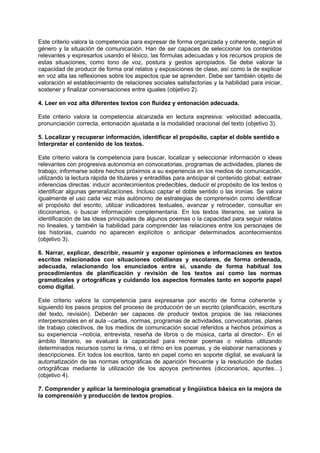 Este criterio valora la competencia para expresar de forma organizada y coherente, según el
género y la situación de comunicación. Han de ser capaces de seleccionar los contenidos
relevantes y expresarlos usando el léxico, las fórmulas adecuadas y los recursos propios de
estas situaciones, como tono de voz, postura y gestos apropiados. Se debe valorar la
capacidad de producir de forma oral relatos y exposiciones de clase, así como la de explicar
en voz alta las reflexiones sobre los aspectos que se aprenden. Debe ser también objeto de
valoración el establecimiento de relaciones sociales satisfactorias y la habilidad para iniciar,
sostener y finalizar conversaciones entre iguales (objetivo 2).
4. Leer en voz alta diferentes textos con fluidez y entonación adecuada.
Este criterio valora la competencia alcanzada en lectura expresiva: velocidad adecuada,
pronunciación correcta, entonación ajustada a la modalidad oracional del texto (objetivo 3).
5. Localizar y recuperar información, identificar el propósito, captar el doble sentido e
Interpretar el contenido de los textos.
Este criterio valora la competencia para buscar, localizar y seleccionar información o ideas
relevantes con progresiva autonomía en convocatorias, programas de actividades, planes de
trabajo; informarse sobre hechos próximos a su experiencia en los medios de comunicación,
utilizando la lectura rápida de titulares y entradillas para anticipar el contenido global; extraer
inferencias directas: inducir acontecimientos predecibles, deducir el propósito de los textos o
identificar algunas generalizaciones. Incluso captar el doble sentido o las ironías. Se valora
igualmente el uso cada vez más autónomo de estrategias de comprensión como identificar
el propósito del escrito, utilizar indicadores textuales, avanzar y retroceder, consultar en
diccionarios, o buscar información complementaria. En los textos literarios, se valora la
identificación de las ideas principales de algunos poemas o la capacidad para seguir relatos
no lineales, y también la habilidad para comprender las relaciones entre los personajes de
las historias, cuando no aparecen explícitos o anticipar determinados acontecimientos
(objetivo 3).
6. Narrar, explicar, describir, resumir y exponer opiniones e informaciones en textos
escritos relacionados con situaciones cotidianas y escolares, de forma ordenada,
adecuada, relacionando los enunciados entre sí, usando de forma habitual los
procedimientos de planificación y revisión de los textos así como las normas
gramaticales y ortográficas y cuidando los aspectos formales tanto en soporte papel
como digital.
Este criterio valora la competencia para expresarse por escrito de forma coherente y
siguiendo los pasos propios del proceso de producción de un escrito (planificación, escritura
del texto, revisión). Deberán ser capaces de producir textos propios de las relaciones
interpersonales en el aula –cartas, normas, programas de actividades, convocatorias, planes
de trabajo colectivos, de los medios de comunicación social referidos a hechos próximos a
su experiencia –noticia, entrevista, reseña de libros o de música, carta al director-. En el
ámbito literario, se evaluará la capacidad para recrear poemas o relatos utilizando
determinados recursos como la rima, o el ritmo en los poemas, y de elaborar narraciones y
descripciones. En todos los escritos, tanto en papel como en soporte digital, se evaluará la
automatización de las normas ortográficas de aparición frecuente y la resolución de dudas
ortográficas mediante la utilización de los apoyos pertinentes (diccionarios, apuntes…)
(objetivo 4).
7. Comprender y aplicar la terminología gramatical y lingüística básica en la mejora de
la comprensión y producción de textos propios.

 