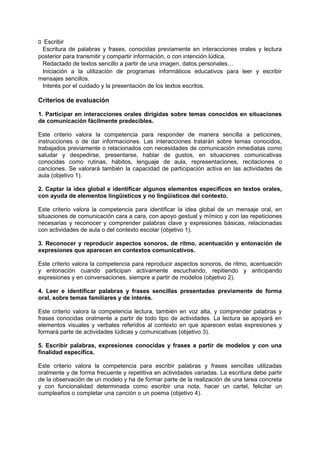 􀁊Escribir
Escritura de palabras y frases, conocidas previamente en interacciones orales y lectura
posterior para transmitir y compartir información, o con intención lúdica.
Redactado de textos sencillo a partir de una imagen, datos personales…
Iniciación a la utilización de programas informáticos educativos para leer y escribir
mensajes sencillos.
Interés por el cuidado y la presentación de los textos escritos.

Criterios de evaluación
1. Participar en interacciones orales dirigidas sobre temas conocidos en situaciones
de comunicación fácilmente predecibles.
Este criterio valora la competencia para responder de manera sencilla a peticiones,
instrucciones o de dar informaciones. Las interacciones tratarán sobre temas conocidos,
trabajados previamente o relacionados con necesidades de comunicación inmediatas como
saludar y despedirse, presentarse, hablar de gustos, en situaciones comunicativas
conocidas como rutinas, hábitos, lenguaje de aula, representaciones, recitaciones o
canciones. Se valorará también la capacidad de participación activa en las actividades de
aula (objetivo 1).
2. Captar la idea global e identificar algunos elementos específicos en textos orales,
con ayuda de elementos lingüísticos y no lingüísticos del contexto.
Este criterio valora la competencia para identificar la idea global de un mensaje oral, en
situaciones de comunicación cara a cara, con apoyo gestual y mímico y con las repeticiones
necesarias y reconocer y comprender palabras clave y expresiones básicas, relacionadas
con actividades de aula o del contexto escolar (objetivo 1).
3. Reconocer y reproducir aspectos sonoros, de ritmo, acentuación y entonación de
expresiones que aparecen en contextos comunicativos.
Este criterio valora la competencia para reproducir aspectos sonoros, de ritmo, acentuación
y entonación cuando participan activamente escuchando, repitiendo y anticipando
expresiones y en conversaciones, siempre a partir de modelos (objetivo 2).
4. Leer e identificar palabras y frases sencillas presentadas previamente de forma
oral, sobre temas familiares y de interés.
Este criterio valora la competencia lectura, también en voz alta, y comprender palabras y
frases conocidas oralmente a partir de todo tipo de actividades. La lectura se apoyará en
elementos visuales y verbales referidos al contexto en que aparecen estas expresiones y
formará parte de actividades lúdicas y comunicativas (objetivo 3).
5. Escribir palabras, expresiones conocidas y frases a partir de modelos y con una
finalidad específica.
Este criterio valora la competencia para escribir palabras y frases sencillas utilizadas
oralmente y de forma frecuente y repetitiva en actividades variadas. La escritura debe partir
de la observación de un modelo y ha de formar parte de la realización de una tarea concreta
y con funcionalidad determinada como escribir una nota, hacer un cartel, felicitar un
cumpleaños o completar una canción o un poema (objetivo 4).

 