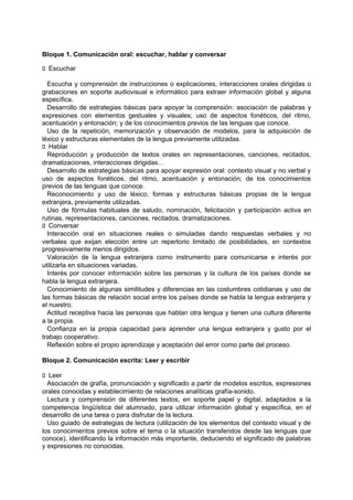 Bloque 1. Comunicación oral: escuchar, hablar y conversar
􀁊Escuchar
Escucha y comprensión de instrucciones o explicaciones, interacciones orales dirigidas o
grabaciones en soporte audiovisual e informático para extraer información global y alguna
específica.
Desarrollo de estrategias básicas para apoyar la comprensión: asociación de palabras y
expresiones con elementos gestuales y visuales; uso de aspectos fonéticos, del ritmo,
acentuación y entonación; y de los conocimientos previos de las lenguas que conoce.
Uso de la repetición, memorización y observación de modelos, para la adquisición de
léxico y estructuras elementales de la lengua previamente utilizadas.
􀁊Hablar
Reproducción y producción de textos orales en representaciones, canciones, recitados,
dramatizaciones, interacciones dirigidas…
Desarrollo de estrategias básicas para apoyar expresión oral: contexto visual y no verbal y
uso de aspectos fonéticos, del ritmo, acentuación y entonación; de los conocimientos
previos de las lenguas que conoce.
Reconocimiento y uso de léxico, formas y estructuras básicas propias de la lengua
extranjera, previamente utilizadas.
Uso de fórmulas habituales de saludo, nominación, felicitación y participación activa en
rutinas, representaciones, canciones, recitados, dramatizaciones.
􀁊Conversar
Interacción oral en situaciones reales o simuladas dando respuestas verbales y no
verbales que exijan elección entre un repertorio limitado de posibilidades, en contextos
progresivamente menos dirigidos.
Valoración de la lengua extranjera como instrumento para comunicarse e interés por
utilizarla en situaciones variadas.
Interés por conocer información sobre las personas y la cultura de los países donde se
habla la lengua extranjera.
Conocimiento de algunas similitudes y diferencias en las costumbres cotidianas y uso de
las formas básicas de relación social entre los países donde se habla la lengua extranjera y
el nuestro.
Actitud receptiva hacia las personas que hablan otra lengua y tienen una cultura diferente
a la propia.
Confianza en la propia capacidad para aprender una lengua extranjera y gusto por el
trabajo cooperativo.
Reflexión sobre el propio aprendizaje y aceptación del error como parte del proceso.
Bloque 2. Comunicación escrita: Leer y escribir
􀁊Leer
Asociación de grafía, pronunciación y significado a partir de modelos escritos, expresiones
orales conocidas y establecimiento de relaciones analíticas grafía-sonido.
Lectura y comprensión de diferentes textos, en soporte papel y digital, adaptados a la
competencia lingüística del alumnado, para utilizar información global y específica, en el
desarrollo de una tarea o para disfrutar de la lectura.
Uso guiado de estrategias de lectura (utilización de los elementos del contexto visual y de
los conocimientos previos sobre el tema o la situación transferidos desde las lenguas que
conoce), identificando la información más importante, deduciendo el significado de palabras
y expresiones no conocidas.

 