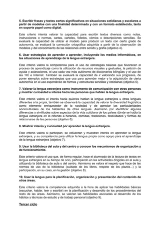 5. Escribir frases y textos cortos significativos en situaciones cotidianas y escolares a
partir de modelos con una finalidad determinada y con un formato establecido, tanto
en soporte papel como digital.
Este criterio intenta valorar la capacidad para escribir textos diversos como notas,
instrucciones o normas, cartas, carteles, folletos, cómics o descripciones sencillas. Se
evaluará la capacidad de utilizar el modelo para producir un texto con cierto grado de
autonomía, se evaluará la corrección ortográfica adquirida a partir de la observación de
modelos y del conocimiento de las relaciones entre sonido y grafía (objetivo 4).
6. Usar estrategias de aprender a aprender, incluyendo los medios informáticos, en
las situaciones de aprendizaje de la lengua extranjera.
Este criterio valora la competencia para el uso de estrategias básicas que favorecen el
proceso de aprendizaje como la utilización de recursos visuales y gestuales, la petición de
ayuda y aclaraciones, el uso cada vez más autónomo de diccionarios bilingües y el uso de
las TIC e Internet. También se evaluará la capacidad de ir valorando sus progresos, de
poner ejemplos sobre estrategias que usa para aprender mejor y la adquisición de cierta
autonomía en el uso espontáneo de formas y estructuras sencillas y cotidianas (objetivo 5).
7. Valorar la lengua extranjera como instrumento de comunicación con otras personas
y mostrar curiosidad e interés hacia las personas que hablan la lengua extranjera.
Este criterio valora el interés hacia quienes hablan la lengua extranjera u otras lenguas
diferentes a la propia, también se observará la capacidad de valorar la diversidad lingüística
como elemento enriquecedor de la sociedad y de apreciar las particularidades
socioculturales de los hablantes de otras lenguas. Asimismo por identificar algunas
diferencias y similitudes sobre aspectos de la vida cotidiana de los países dónde se habla la
lengua extranjera en lo referido a horarios, comidas, tradiciones, festividades y formas de
relacionarse de las personas (objetivo 6).
8. Mostrar interés y curiosidad por aprender la lengua extranjera.
Este criterio valora si participan, se esfuerzan y muestran interés en aprender la lengua
extranjera, y su competencia para utilizar la lengua propia como apoyo para el aprendizaje
de la lengua extranjera (objetivo 7).
9. Usar la biblioteca del aula y del centro y conocer los mecanismos de organización y
de funcionamiento.
Este criterio valora el uso que, de forma regular, hace el alumnado de la lectura de textos en
lengua extranjera en su tiempo de ocio, participando en las actividades dirigidas en el aula y
utilizando la biblioteca de aula o del centro. Asimismo se valora el respeto que hace de las
normas de uso de la biblioteca (cuidado de los libros, respeto de los plazos...) y la
participación, en su caso, en la gestión (objetivo 8).
10. Usar la lengua para la planificación, organización y presentación del contenido de
otras áreas.
Este criterio valora la competencia adquirida a la hora de aplicar las habilidades básicas
(escuchar, hablar, leer y escribir) en la planificación y desarrollo de los procedimientos del
resto de las áreas. Asimismo, se valoran las habilidades asociadas al desarrollo de los
hábitos y técnicas de estudio y de trabajo personal (objetivo 9).

Tercer ciclo

 