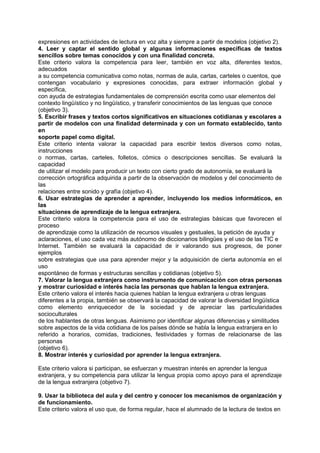expresiones en actividades de lectura en voz alta y siempre a partir de modelos (objetivo 2).
4. Leer y captar el sentido global y algunas informaciones específicas de textos
sencillos sobre temas conocidos y con una finalidad concreta.
Este criterio valora la competencia para leer, también en voz alta, diferentes textos,
adecuados
a su competencia comunicativa como notas, normas de aula, cartas, carteles o cuentos, que
contengan vocabulario y expresiones conocidas, para extraer información global y
específica,
con ayuda de estrategias fundamentales de comprensión escrita como usar elementos del
contexto lingüístico y no lingüístico, y transferir conocimientos de las lenguas que conoce
(objetivo 3).
5. Escribir frases y textos cortos significativos en situaciones cotidianas y escolares a
partir de modelos con una finalidad determinada y con un formato establecido, tanto
en
soporte papel como digital.
Este criterio intenta valorar la capacidad para escribir textos diversos como notas,
instrucciones
o normas, cartas, carteles, folletos, cómics o descripciones sencillas. Se evaluará la
capacidad
de utilizar el modelo para producir un texto con cierto grado de autonomía, se evaluará la
corrección ortográfica adquirida a partir de la observación de modelos y del conocimiento de
las
relaciones entre sonido y grafía (objetivo 4).
6. Usar estrategias de aprender a aprender, incluyendo los medios informáticos, en
las
situaciones de aprendizaje de la lengua extranjera.
Este criterio valora la competencia para el uso de estrategias básicas que favorecen el
proceso
de aprendizaje como la utilización de recursos visuales y gestuales, la petición de ayuda y
aclaraciones, el uso cada vez más autónomo de diccionarios bilingües y el uso de las TIC e
Internet. También se evaluará la capacidad de ir valorando sus progresos, de poner
ejemplos
sobre estrategias que usa para aprender mejor y la adquisición de cierta autonomía en el
uso
espontáneo de formas y estructuras sencillas y cotidianas (objetivo 5).
7. Valorar la lengua extranjera como instrumento de comunicación con otras personas
y mostrar curiosidad e interés hacia las personas que hablan la lengua extranjera.
Este criterio valora el interés hacia quienes hablan la lengua extranjera u otras lenguas
diferentes a la propia, también se observará la capacidad de valorar la diversidad lingüística
como elemento enriquecedor de la sociedad y de apreciar las particularidades
socioculturales
de los hablantes de otras lenguas. Asimismo por identificar algunas diferencias y similitudes
sobre aspectos de la vida cotidiana de los países dónde se habla la lengua extranjera en lo
referido a horarios, comidas, tradiciones, festividades y formas de relacionarse de las
personas
(objetivo 6).
8. Mostrar interés y curiosidad por aprender la lengua extranjera.
Este criterio valora si participan, se esfuerzan y muestran interés en aprender la lengua
extranjera, y su competencia para utilizar la lengua propia como apoyo para el aprendizaje
de la lengua extranjera (objetivo 7).
9. Usar la biblioteca del aula y del centro y conocer los mecanismos de organización y
de funcionamiento.
Este criterio valora el uso que, de forma regular, hace el alumnado de la lectura de textos en

 