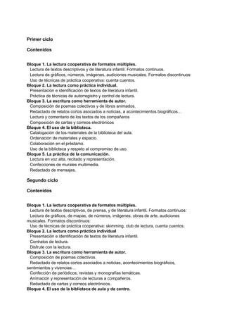 Primer ciclo
Contenidos
Bloque 1. La lectura cooperativa de formatos múltiples.
Lectura de textos descriptivos y de literatura infantil. Formatos continuos.
Lectura de gráficos, números, imágenes, audiciones musicales. Formatos discontinuos:
Uso de técnicas de práctica cooperativa: cuenta cuentos.
Bloque 2. La lectura como práctica individual.
Presentación e identificación de textos de literatura infantil.
Práctica de técnicas de autorregistro y control de lectura.
Bloque 3. La escritura como herramienta de autor.
Composición de poemas colectivos y de libros animados.
Redactado de relatos cortos asociados a noticias, a acontecimientos biográficos…
Lectura y comentario de los textos de los compañeros
Composición de cartas y correos electrónicos
Bloque 4. El uso de la biblioteca.
Catalogación de los materiales de la biblioteca del aula.
Ordenación de materiales y espacio.
Colaboración en el préstamo.
Uso de la biblioteca y respeto al compromiso de uso.
Bloque 5. La práctica de la comunicación.
Lectura en voz alta, recitado y representación.
Confecciones de murales multimedia.
Redactado de mensajes.

Segundo ciclo
Contenidos
Bloque 1. La lectura cooperativa de formatos múltiples.
Lectura de textos descriptivos, de prensa, y de literatura infantil. Formatos continuos:
Lectura de gráficos, de mapas, de números, imágenes, obras de arte, audiciones
musicales. Formatos discontinuos:
Uso de técnicas de práctica cooperativa: skimming, club de lectura, cuenta cuentos.
Bloque 2. La lectura como práctica individual
Presentación e identificación de textos de literatura infantil.
Contratos de lectura.
Disfrute con la lectura.
Bloque 3. La escritura como herramienta de autor.
Composición de poemas colectivos.
Redactado de relatos cortos asociados a noticias, acontecimientos biográficos,
sentimientos y vivencias…
Confección de periódicos, revistas y monografías temáticas.
Animación y representación de lecturas a compañeros.
Redactado de cartas y correos electrónicos.
Bloque 4. El uso de la biblioteca de aula y de centro.

 